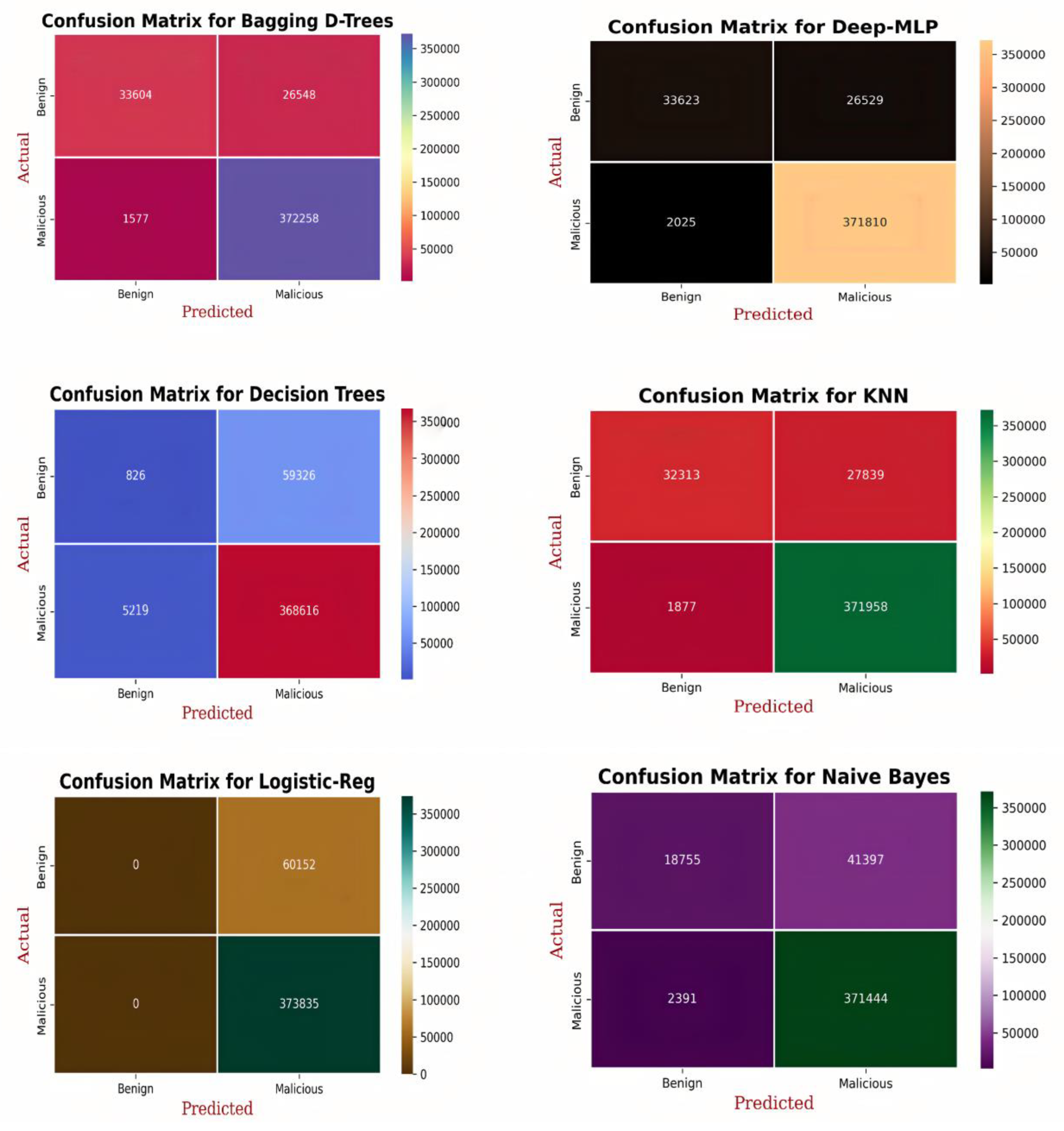 Electronics 12 04137 g009