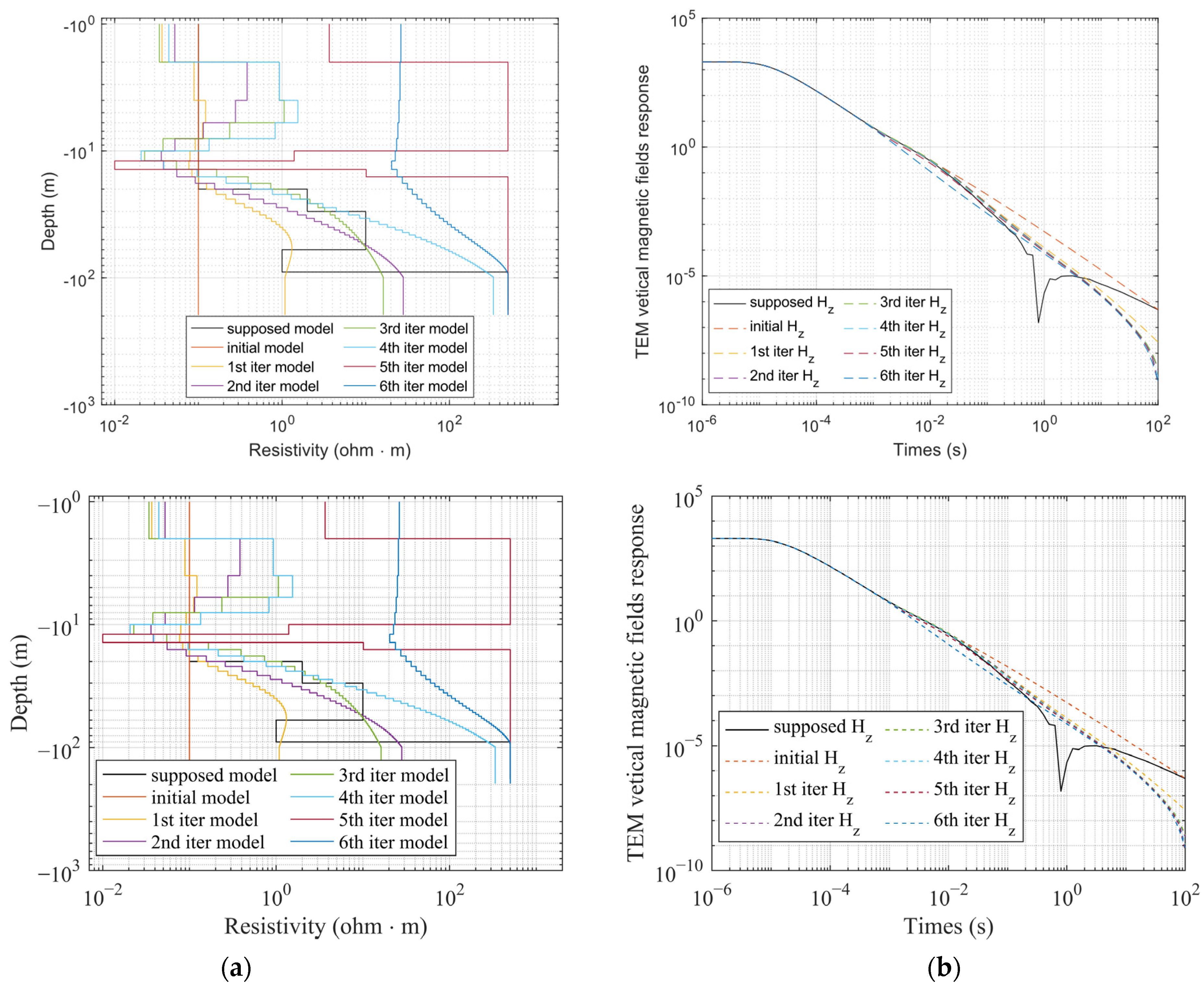 Electronics 12 04138 g001