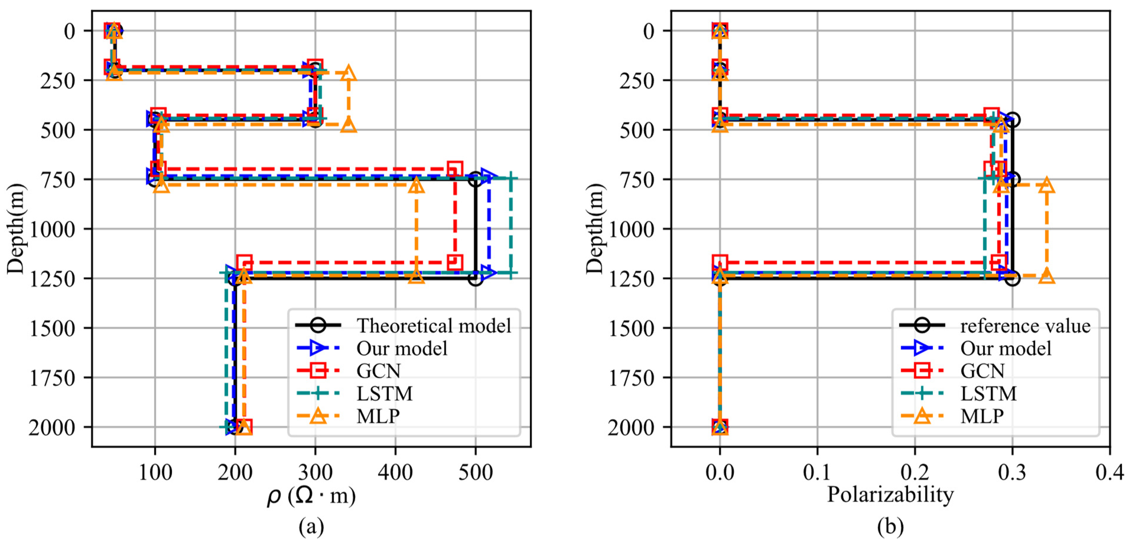 Electronics 12 04138 g006