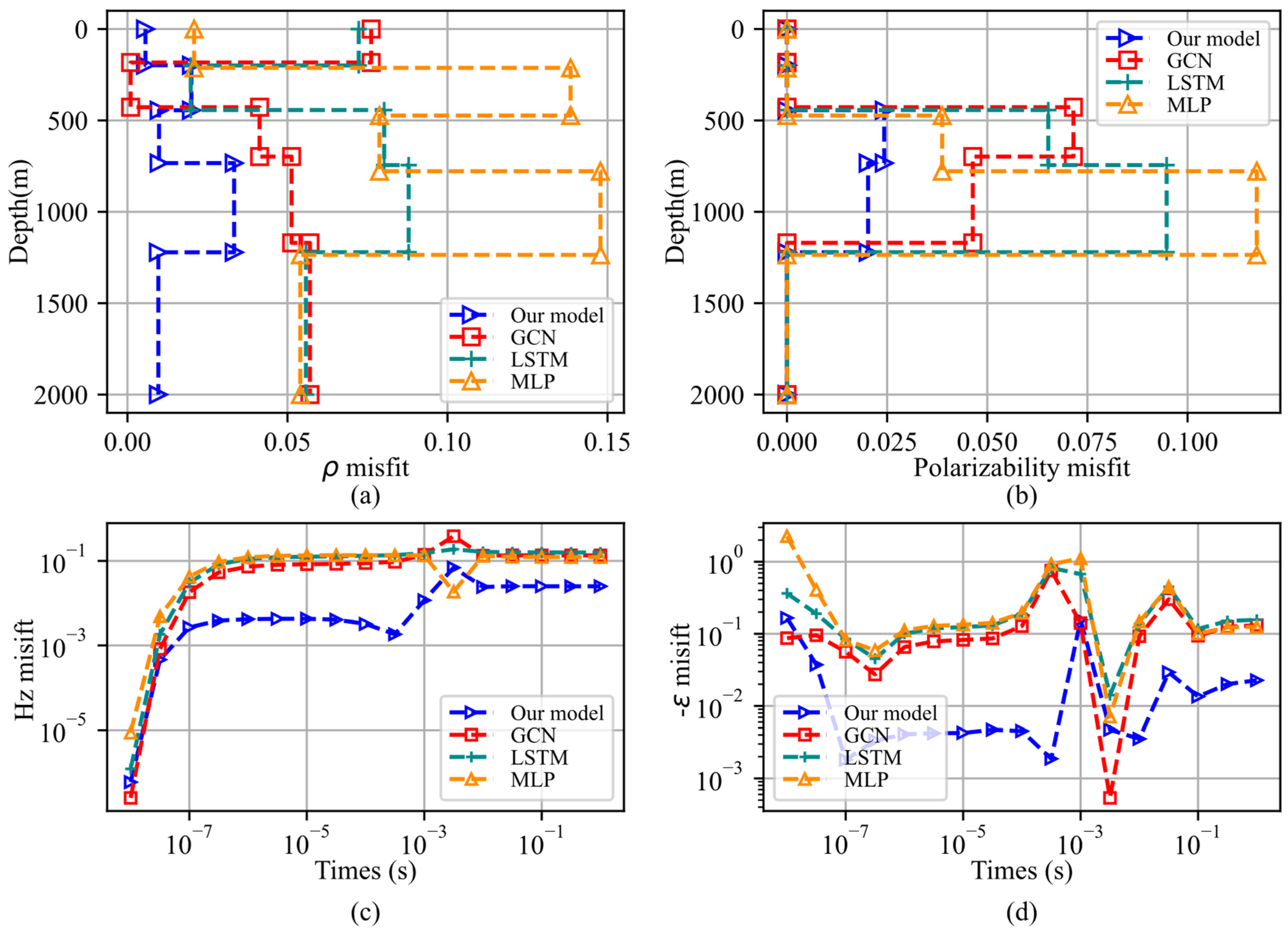 Electronics 12 04138 g007