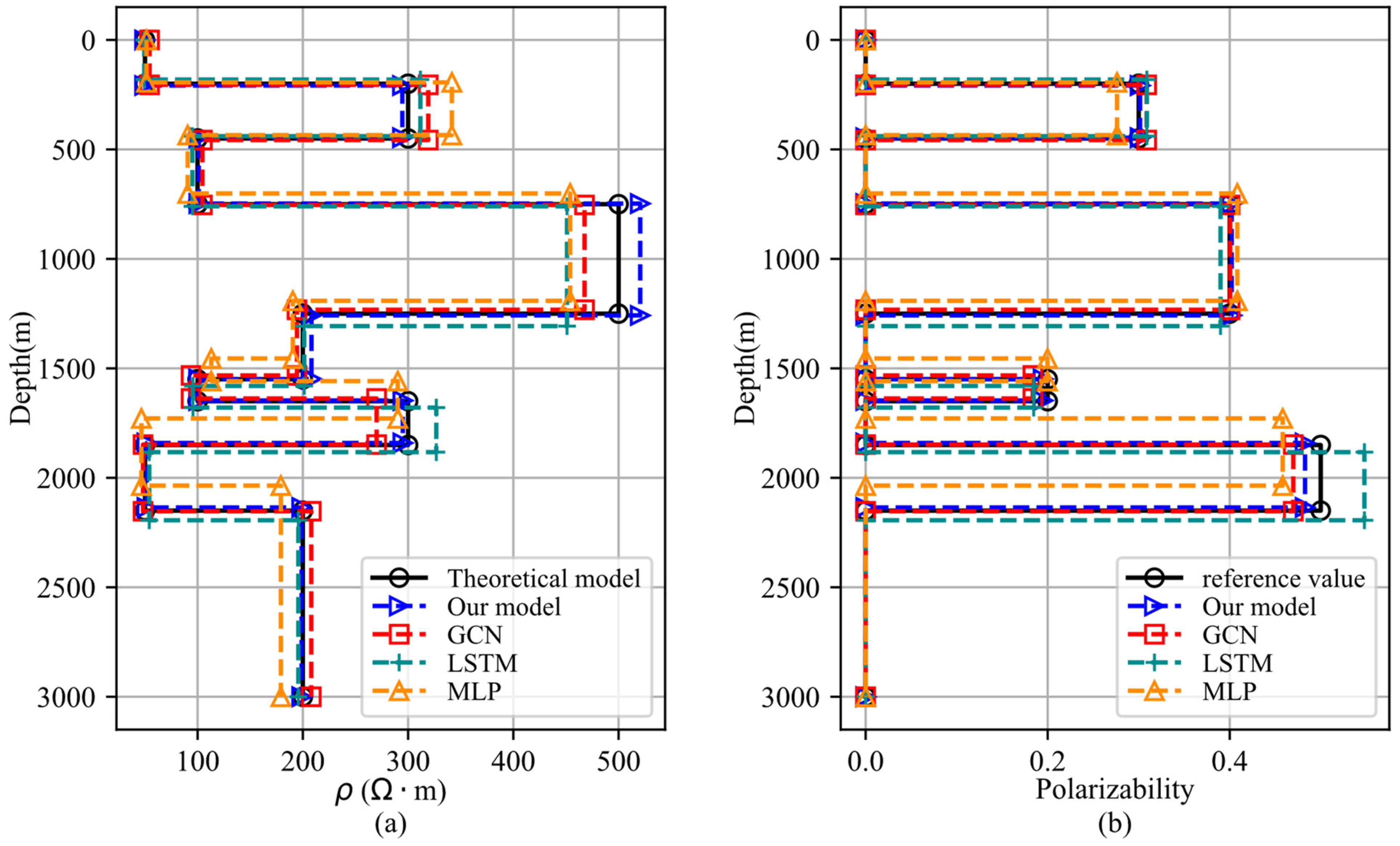 Electronics 12 04138 g008