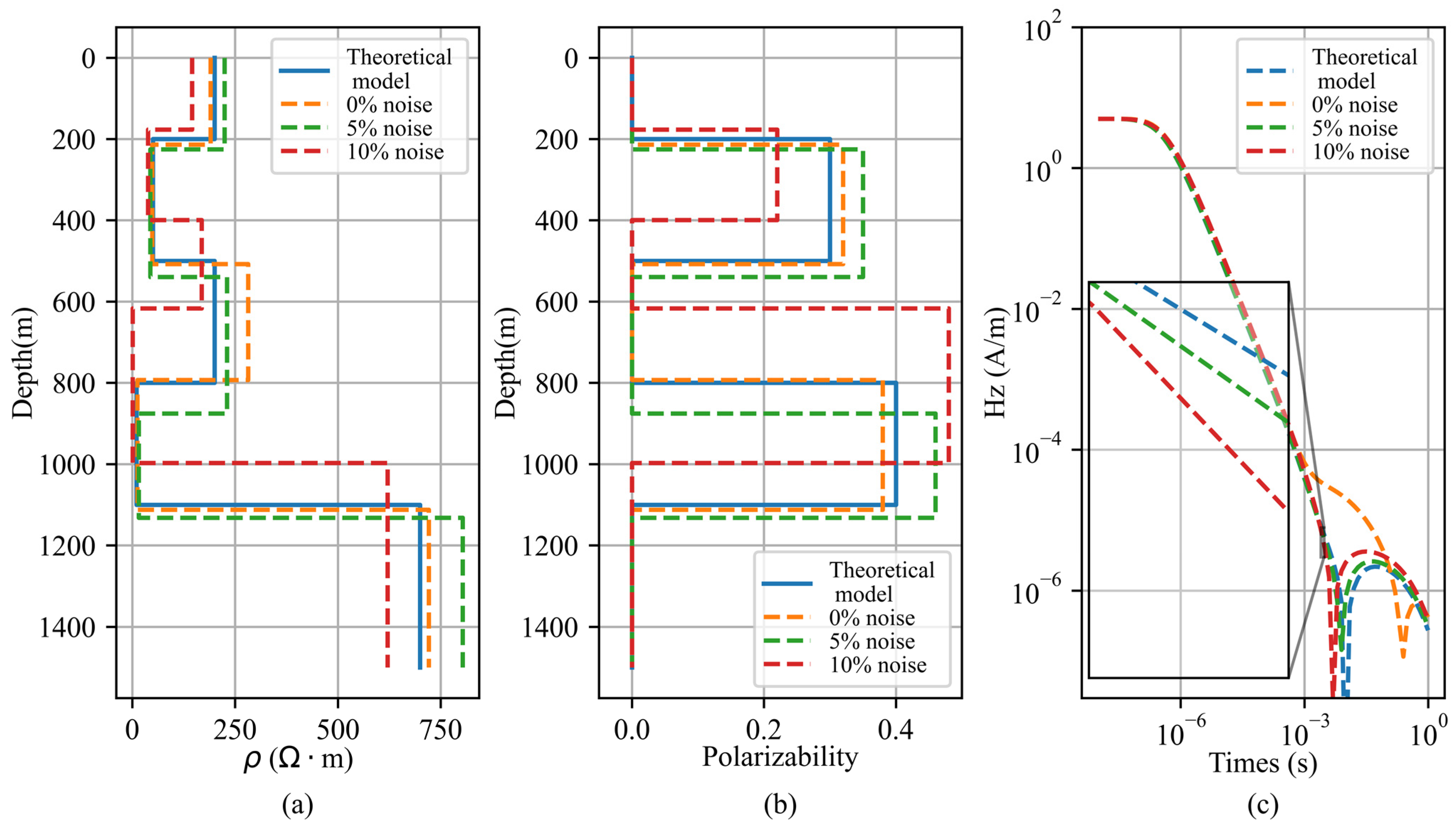 Electronics 12 04138 g010