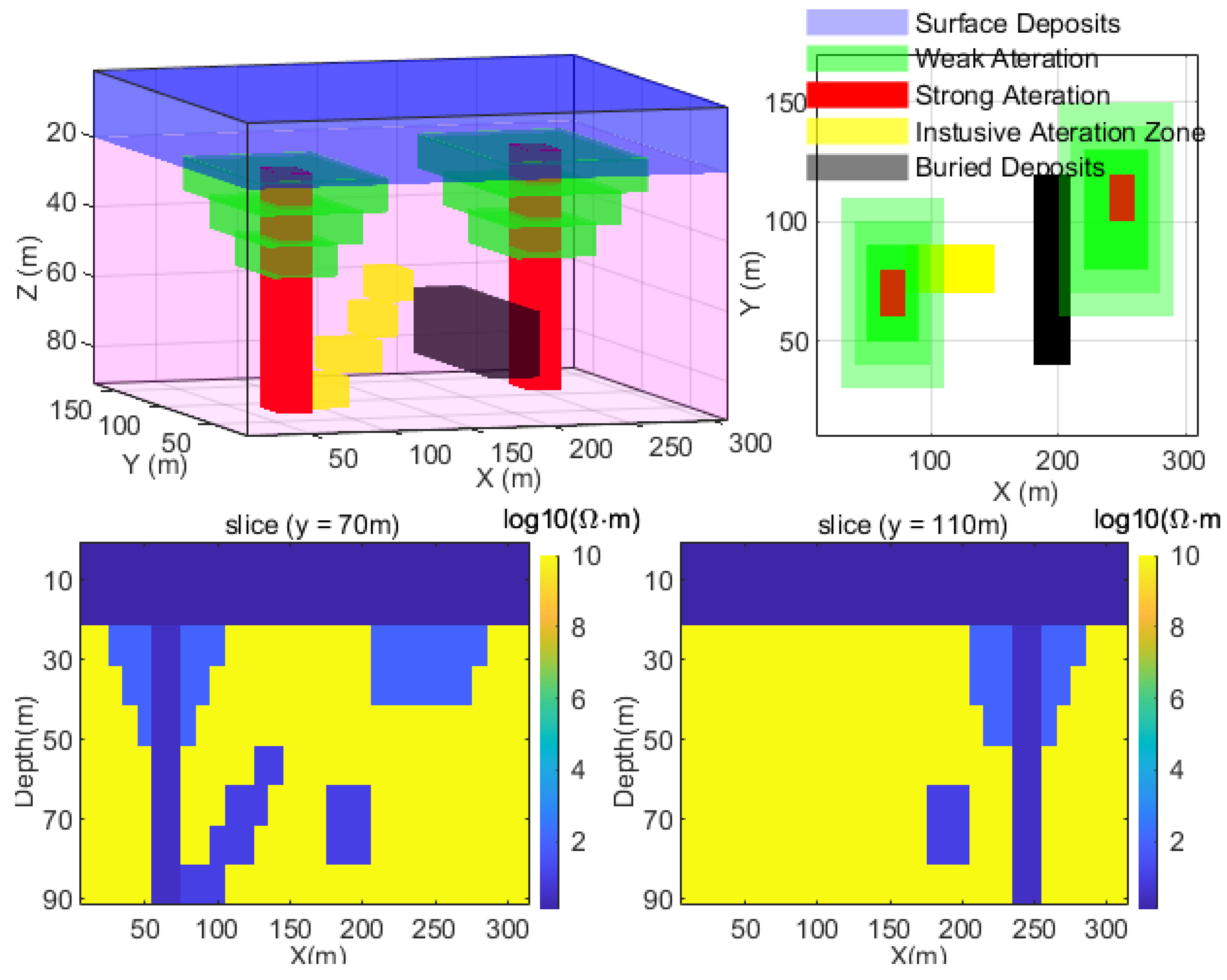 Electronics 12 04138 g011a