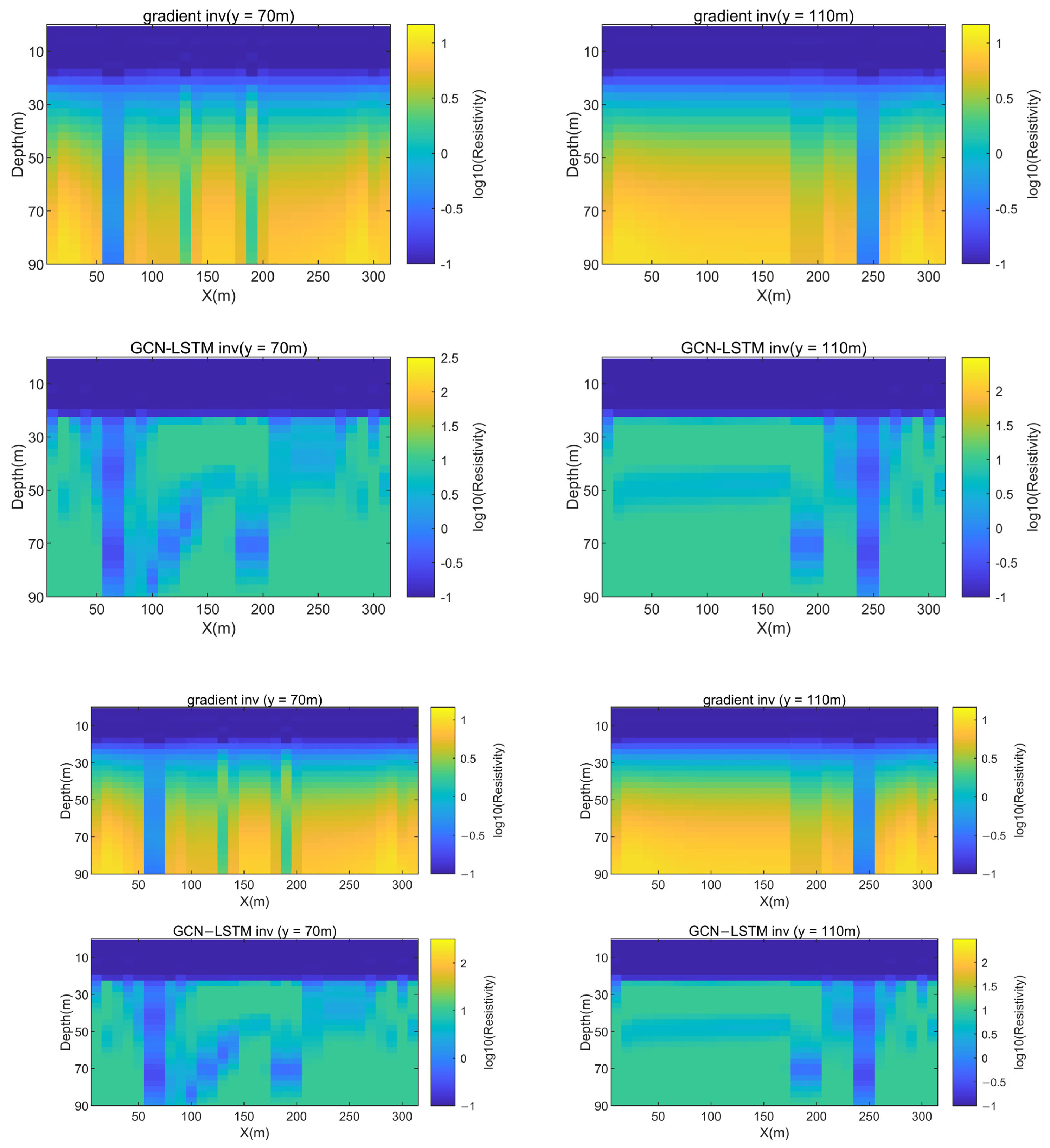 Electronics 12 04138 g012