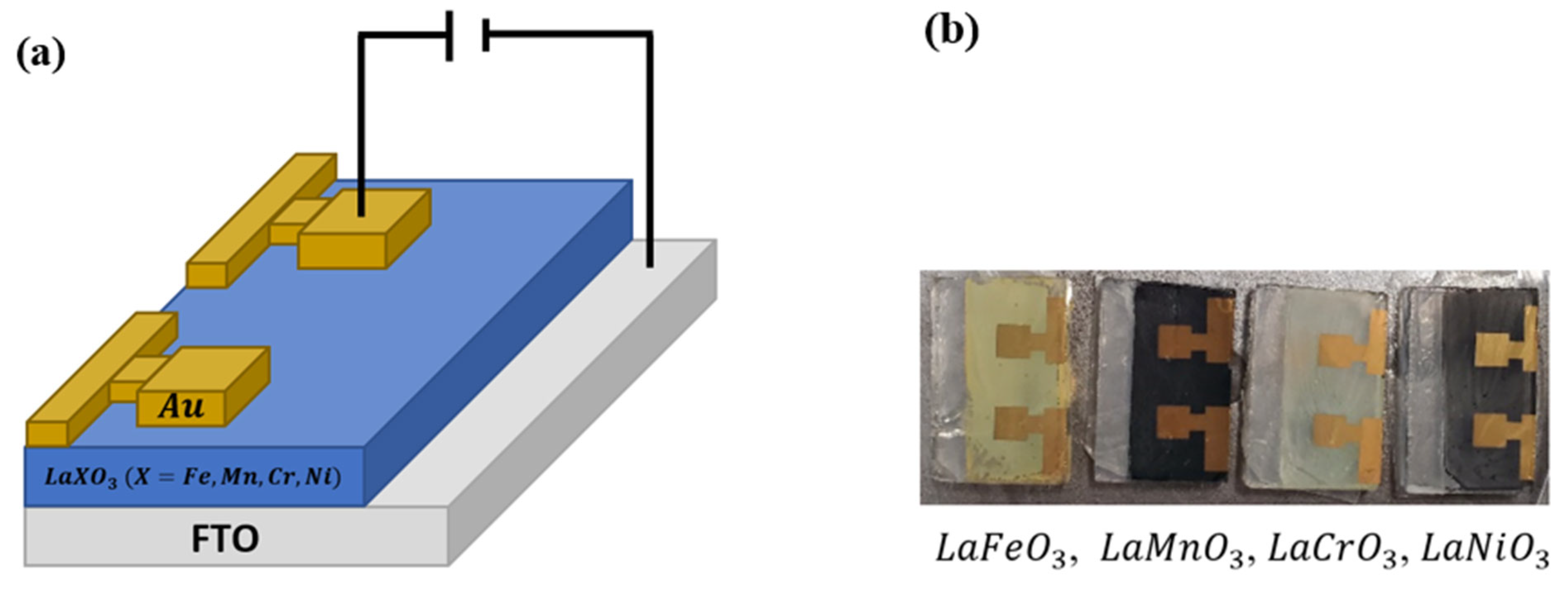 Electronics 12 04141 g003