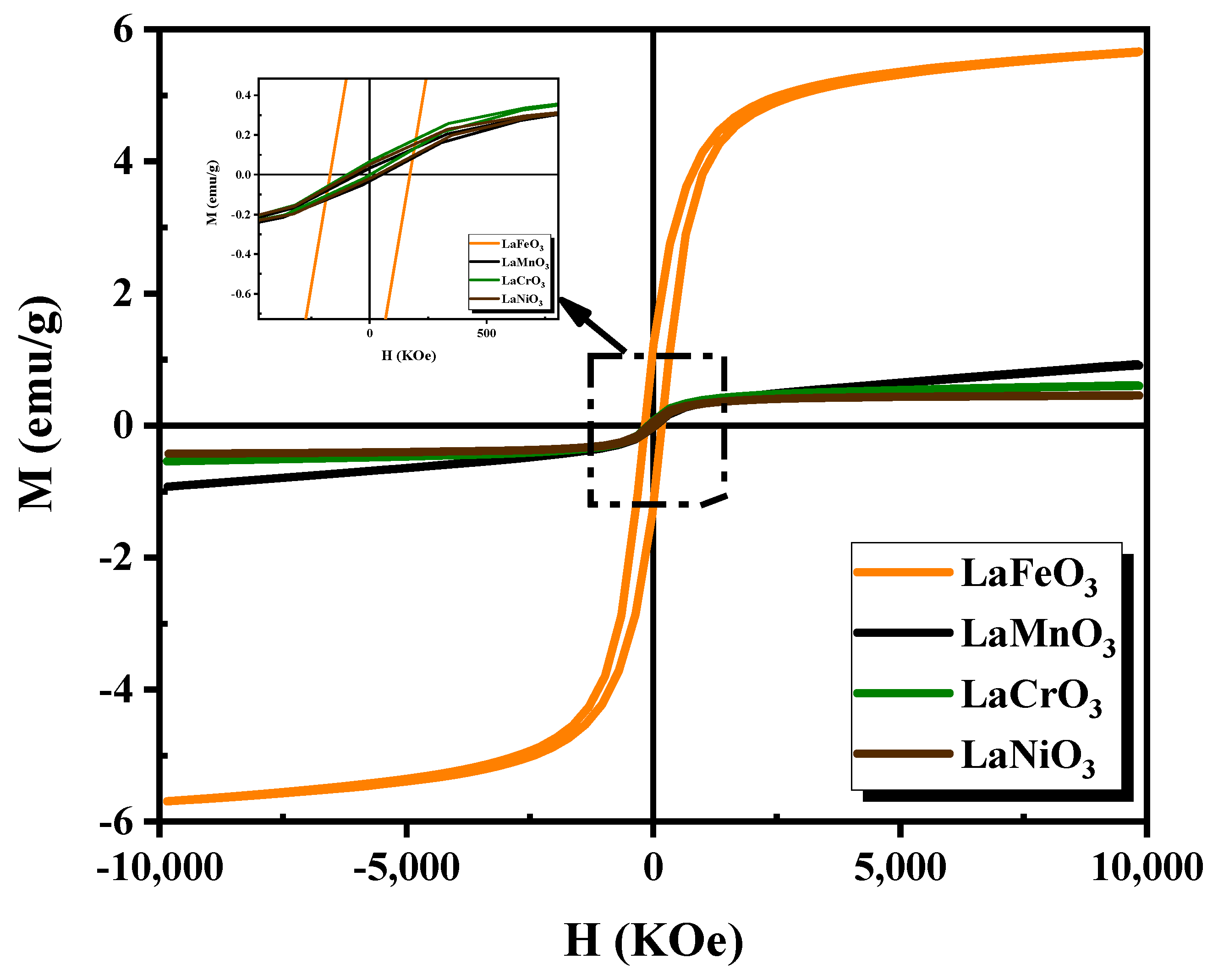 Electronics 12 04141 g008