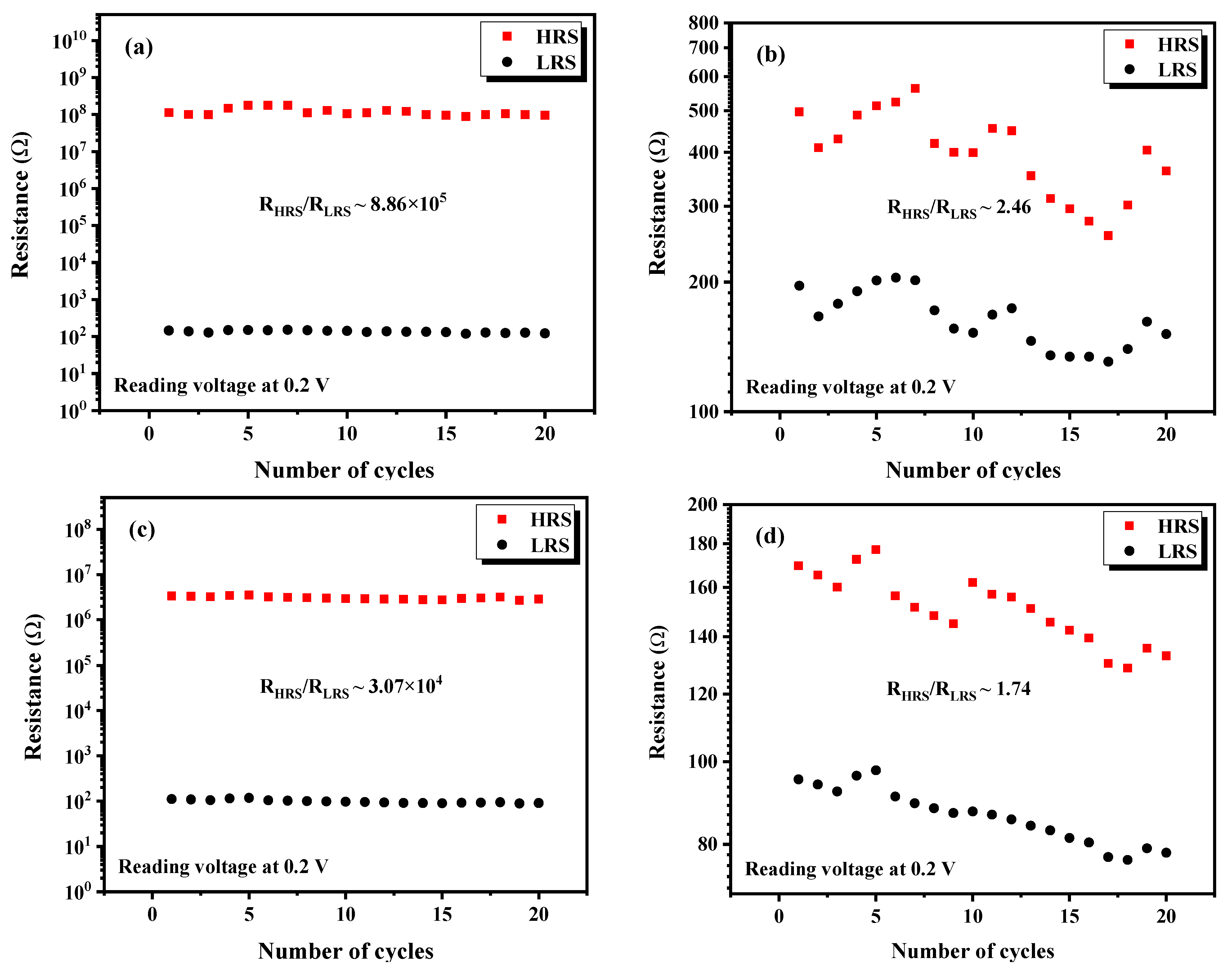 Electronics 12 04141 g010