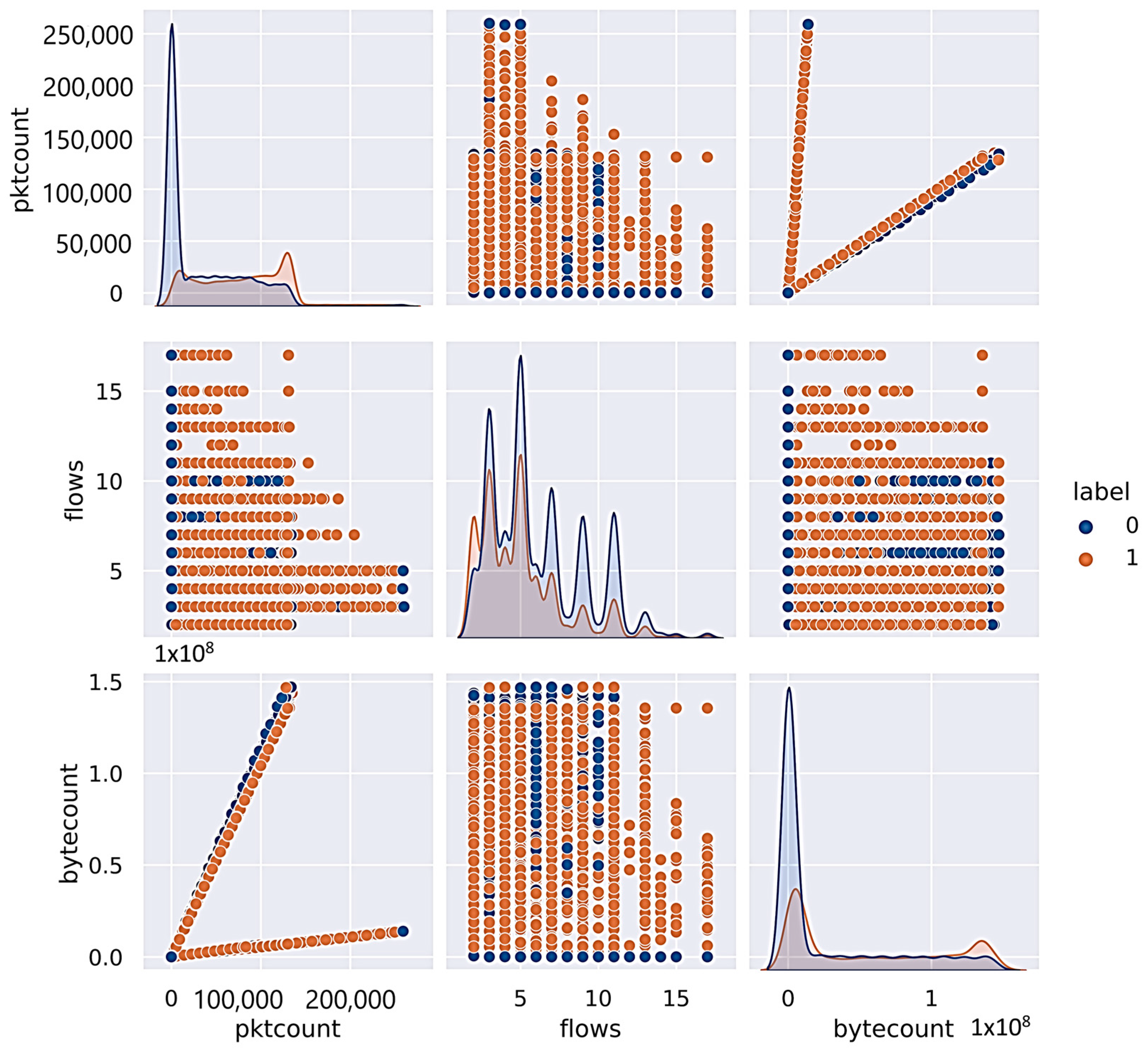 Electronics 12 04142 g004
