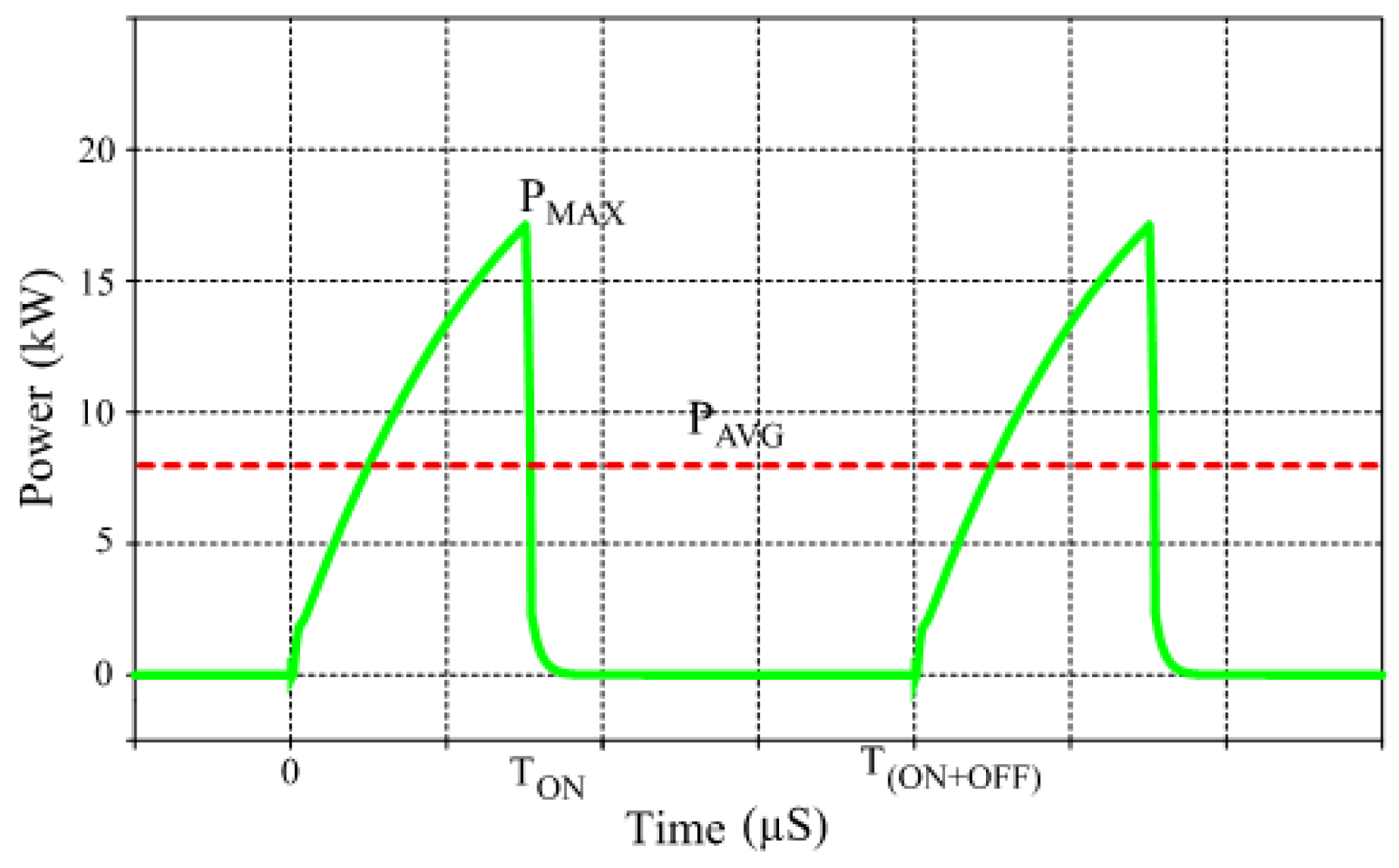 Electronics 12 04145 g010