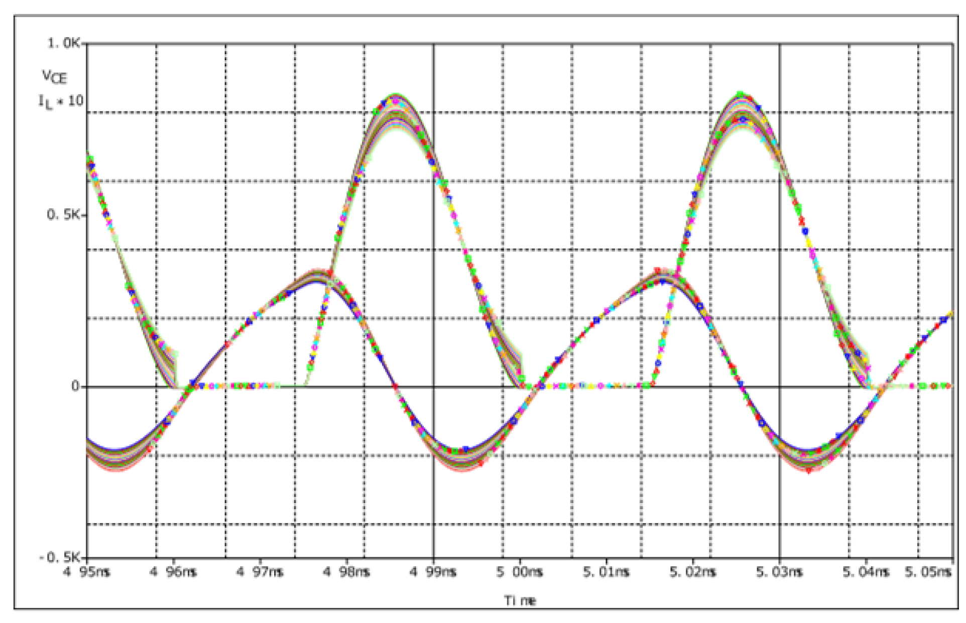 Electronics 12 04145 g014