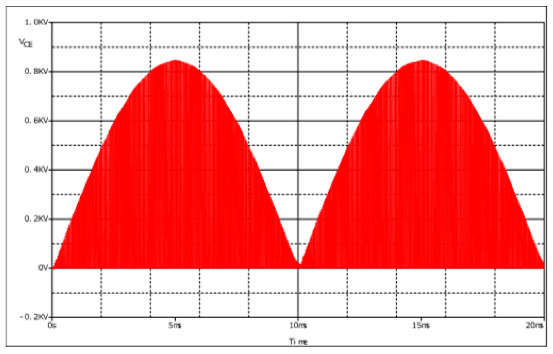 Electronics 12 04145 g016