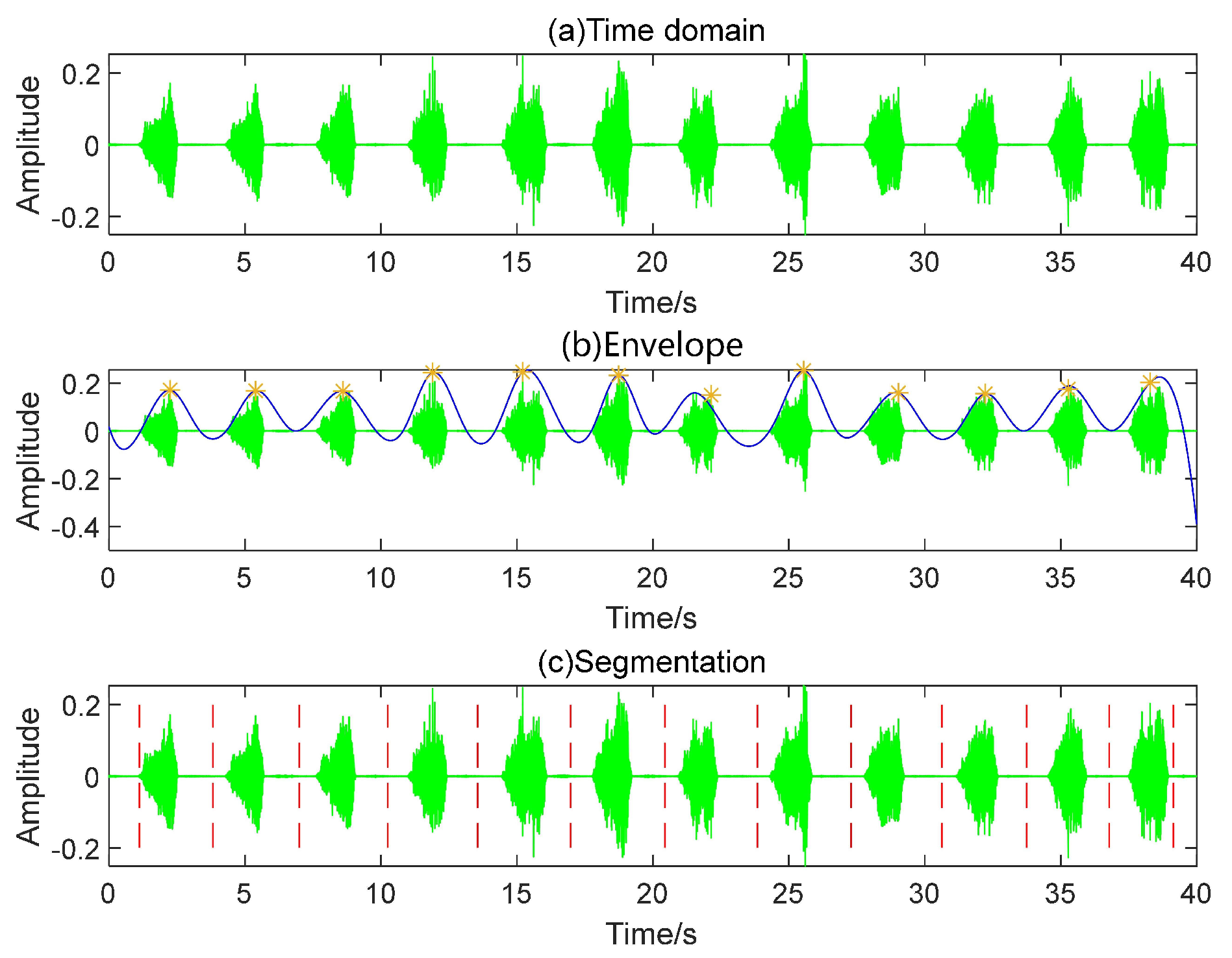 Electronics 12 04148 g003