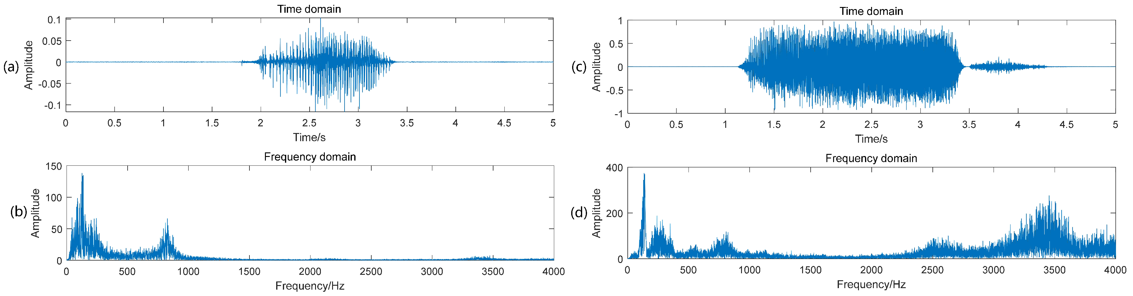 Electronics 12 04148 g006