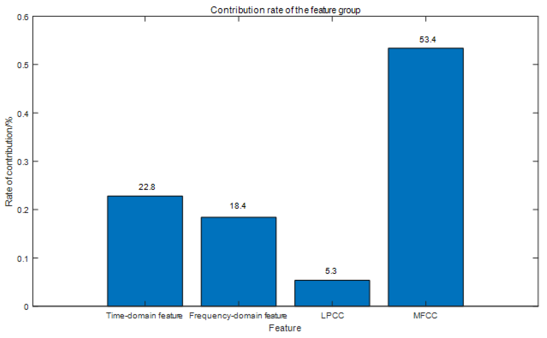 Electronics 12 04148 g011