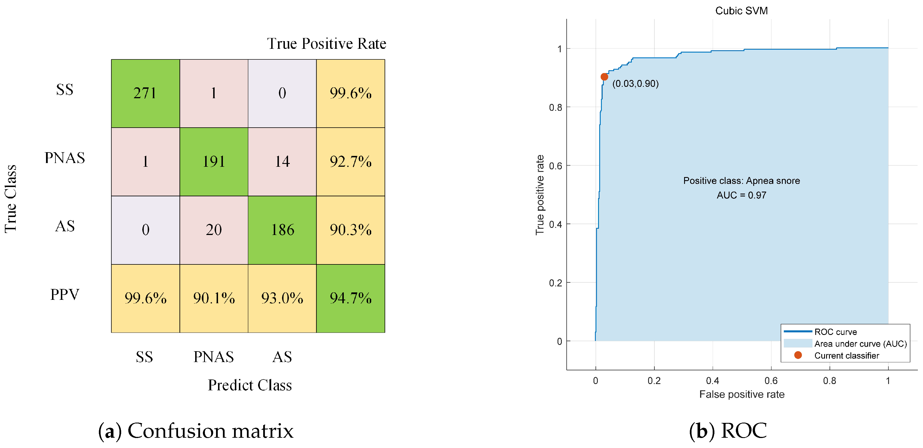 Electronics 12 04148 g012