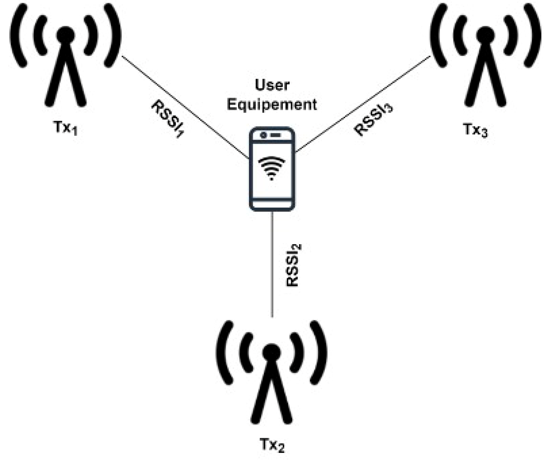 Electronics 12 04150 g001