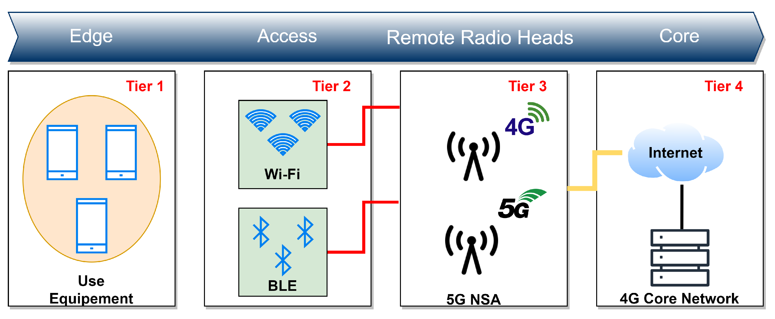 Electronics 12 04150 g006