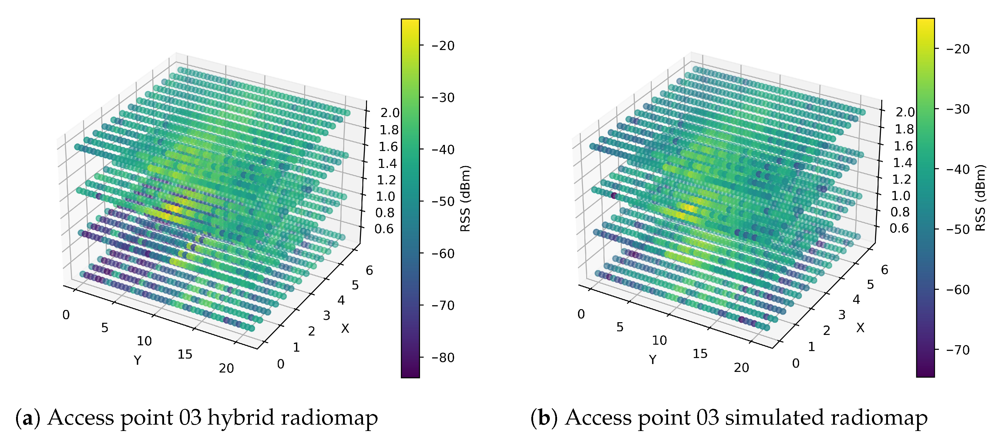 Electronics 12 04150 g012
