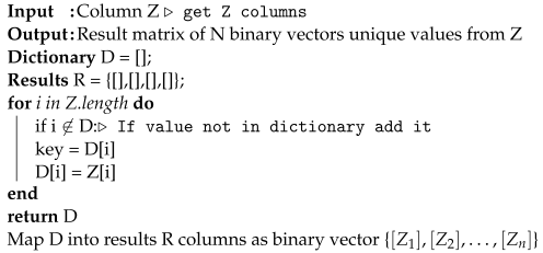 Electronics 12 04150 i002
