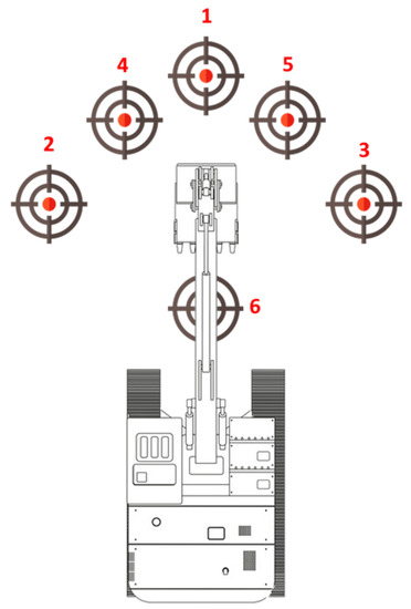 MachineMotion V2 Path Following Interface - How to guide