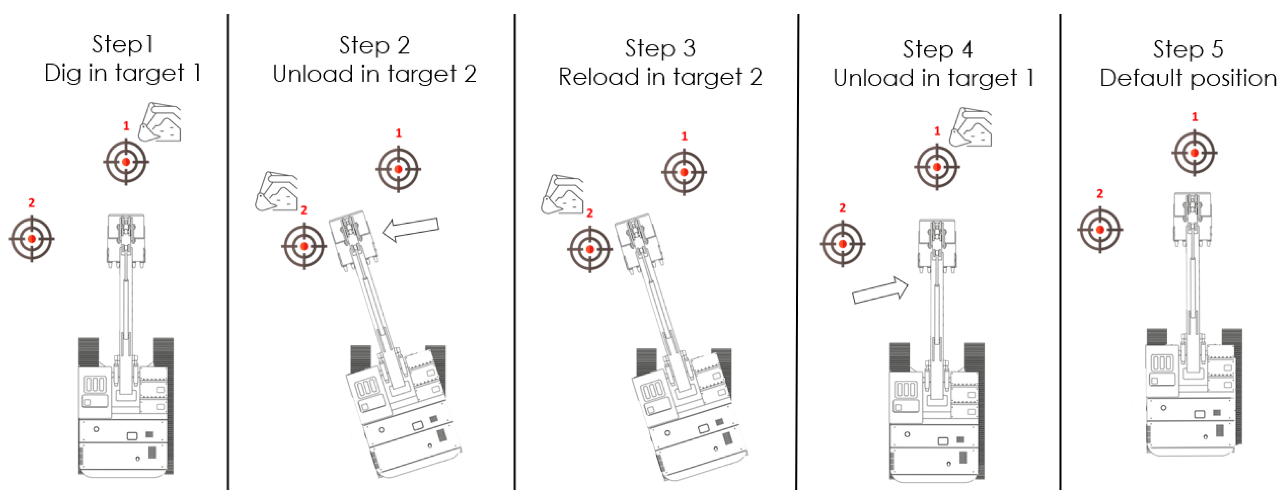 Electronics 12 04151 g005