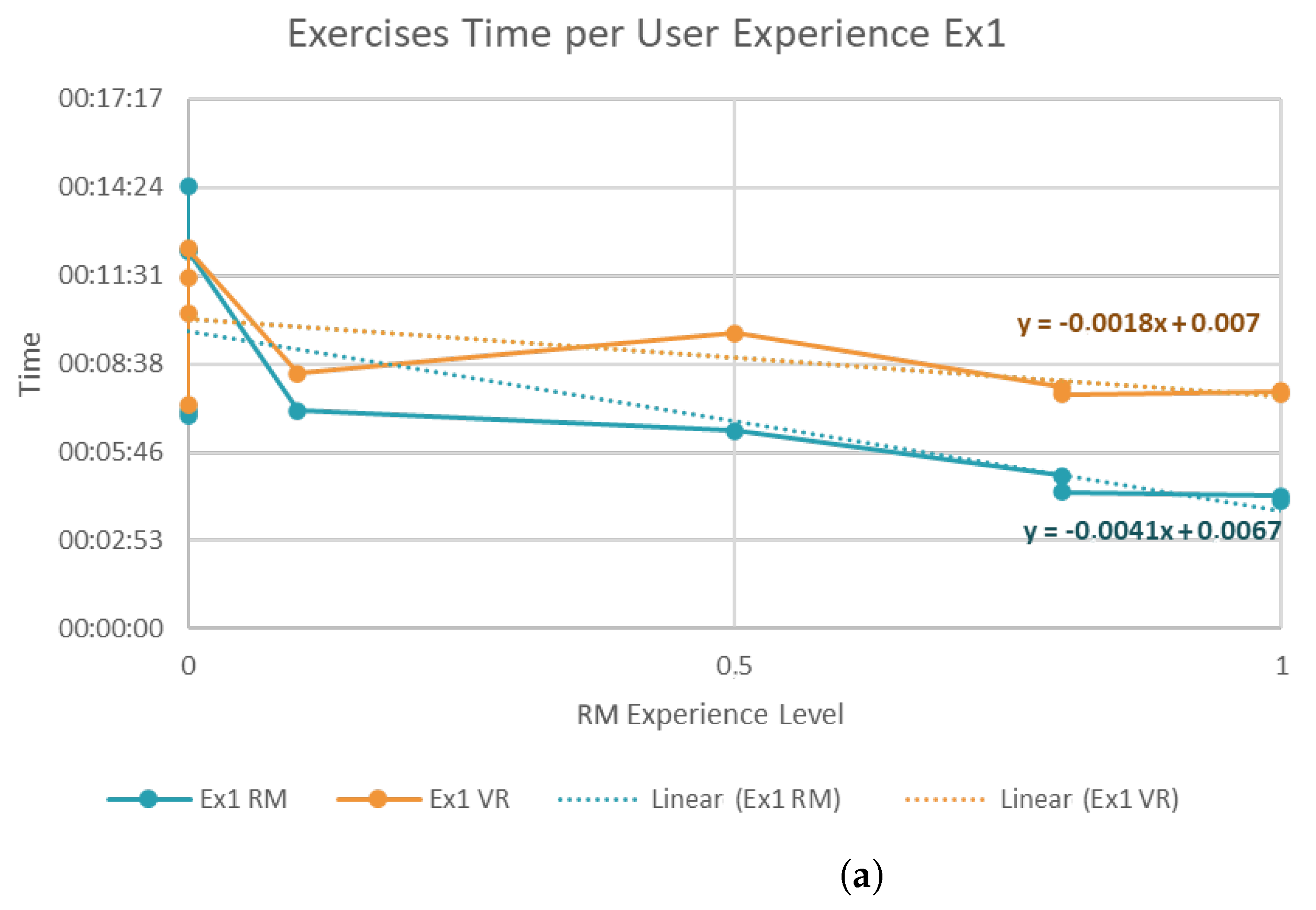 Electronics 12 04151 g006a