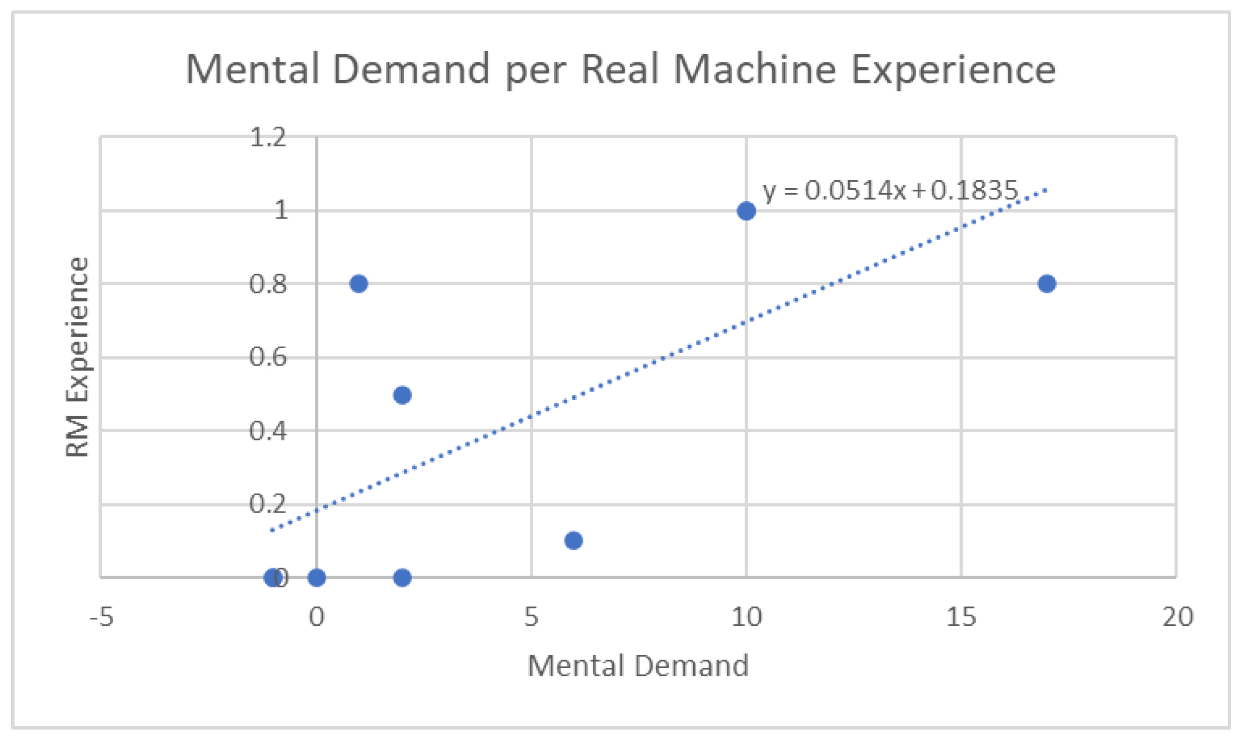 Electronics 12 04151 g008