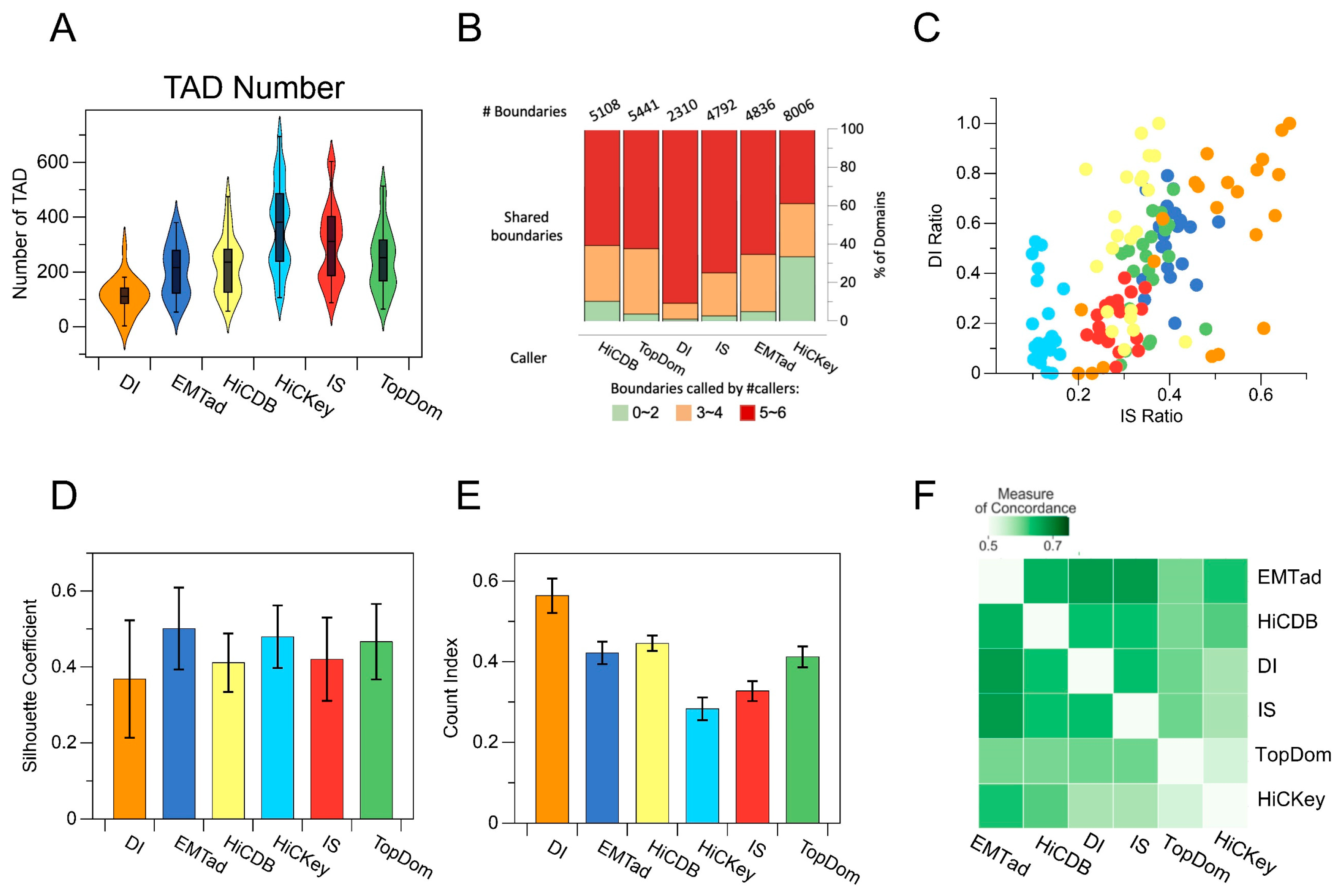 Electronics 12 04154 g003