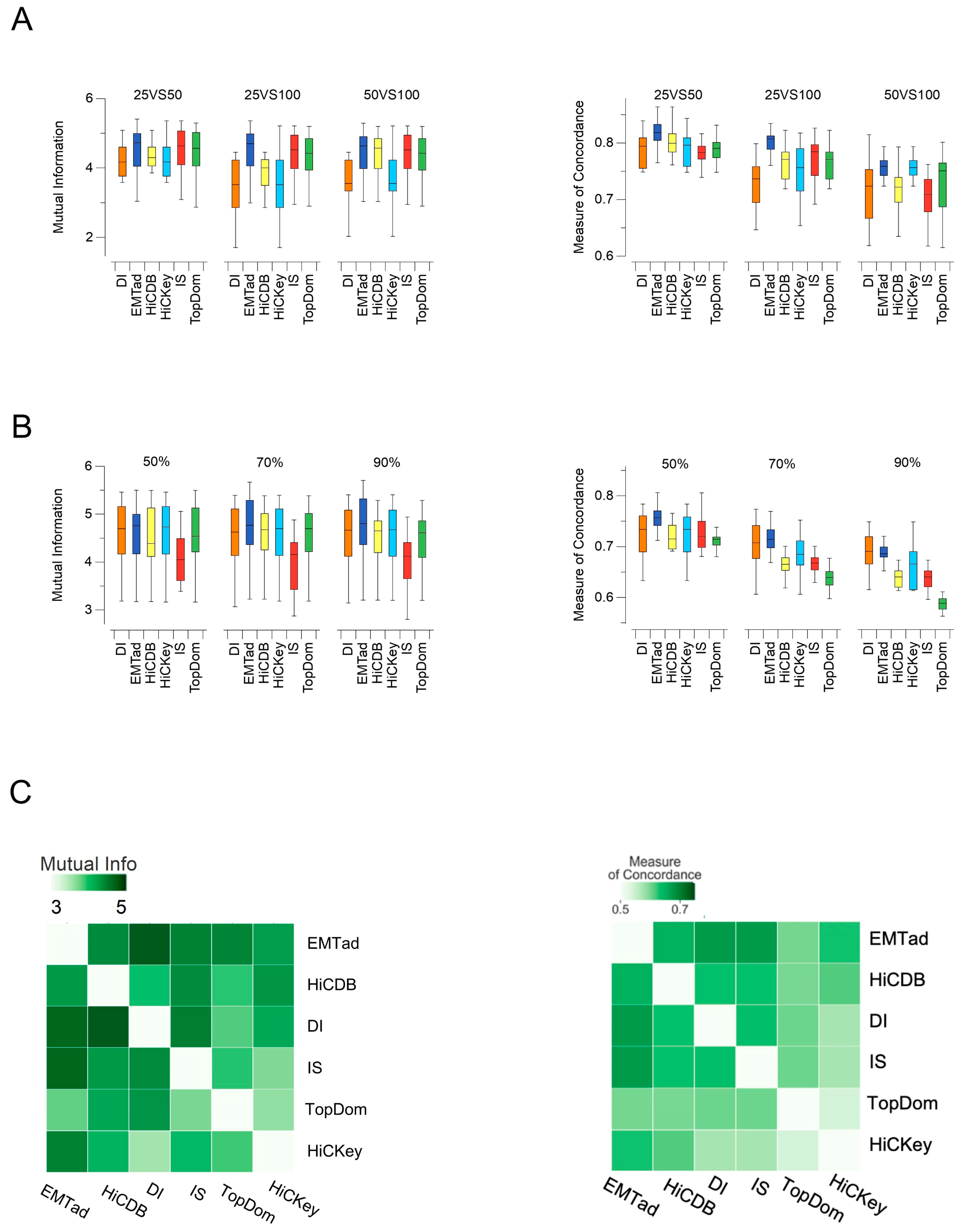 Electronics 12 04154 g005