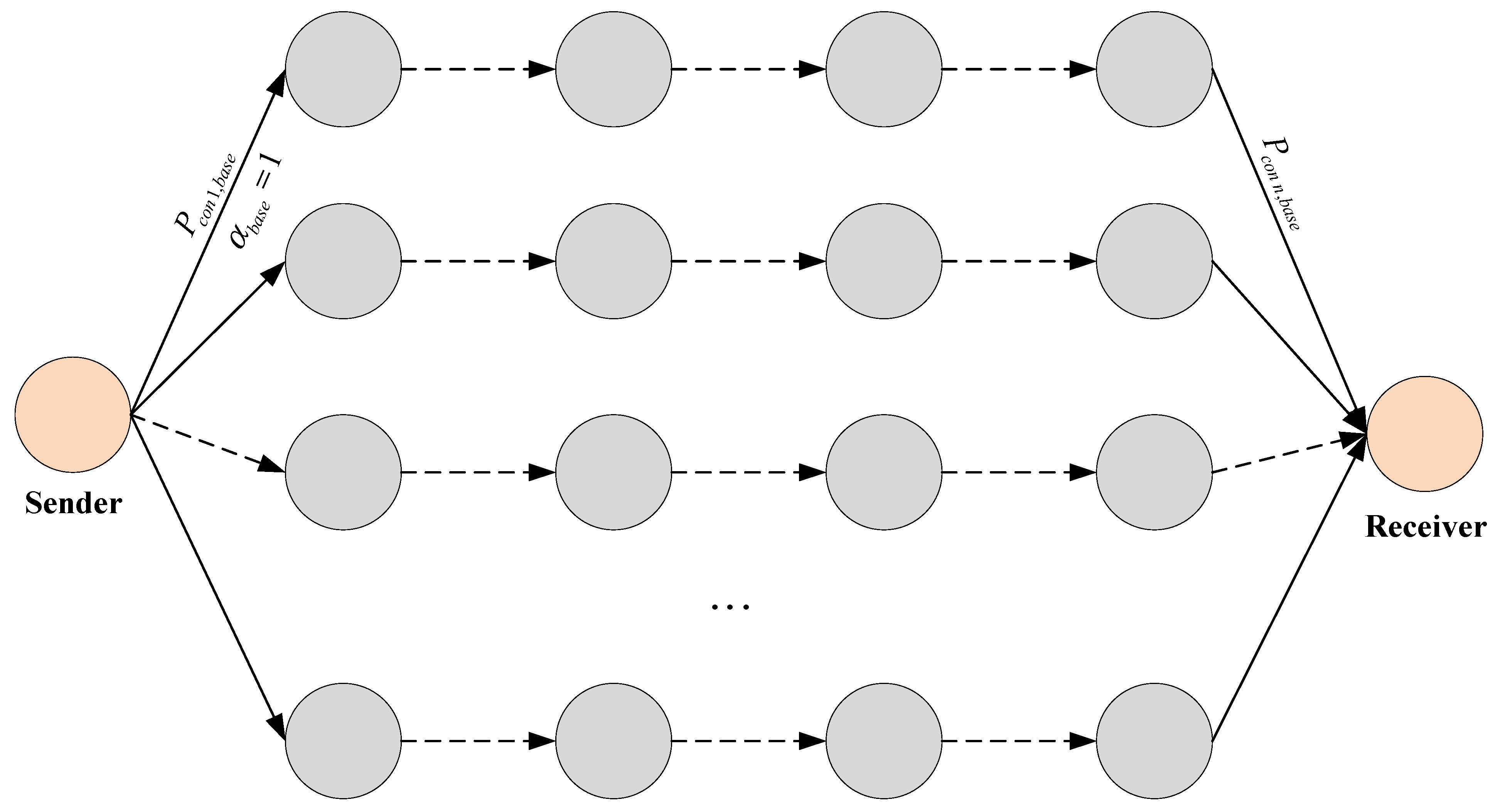 Electronics 12 04155 g005 Electronics 12 04155 g005