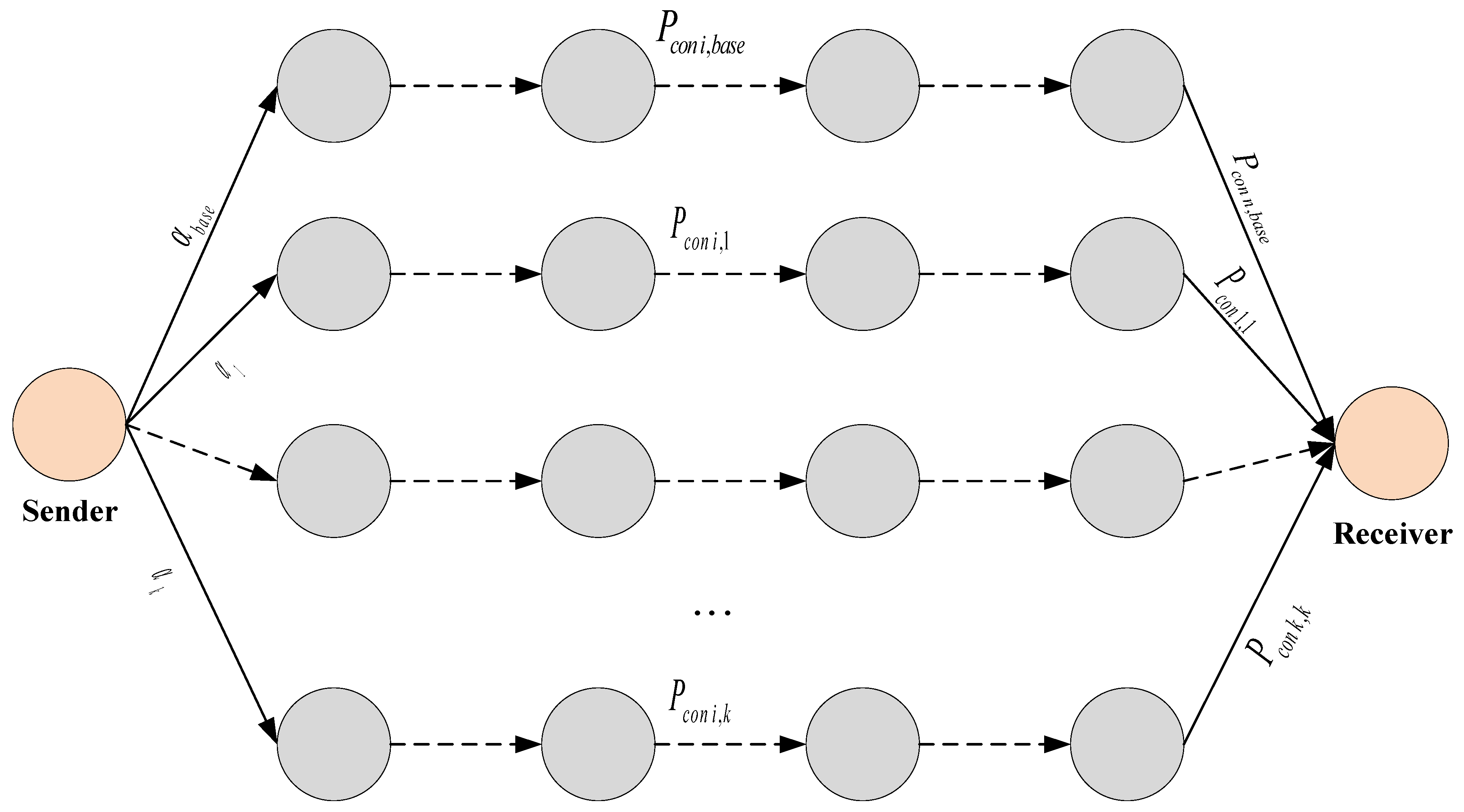 Electronics 12 04155 g006 Electronics 12 04155 g006