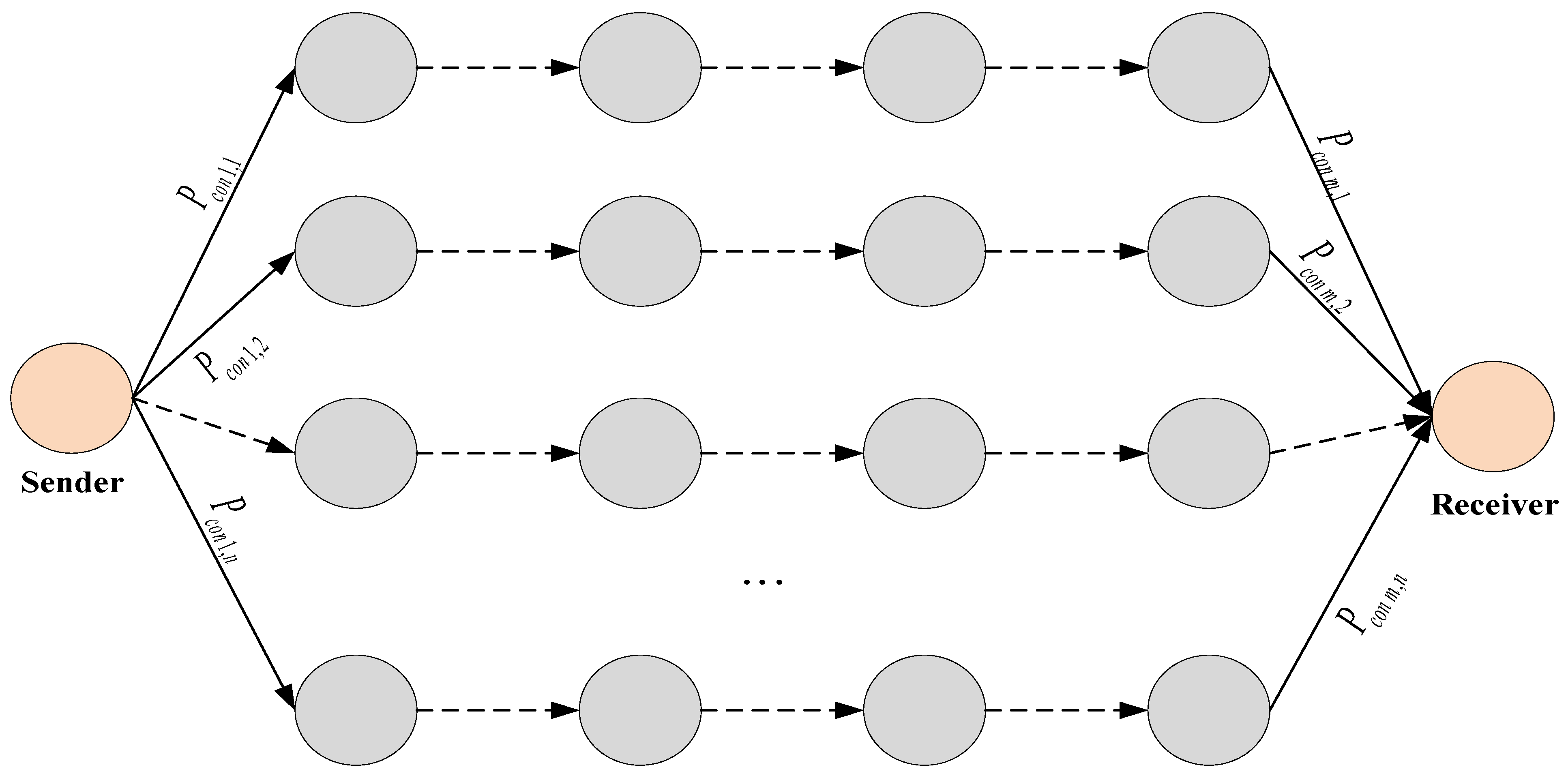 Electronics 12 04155 g009 Electronics 12 04155 g009