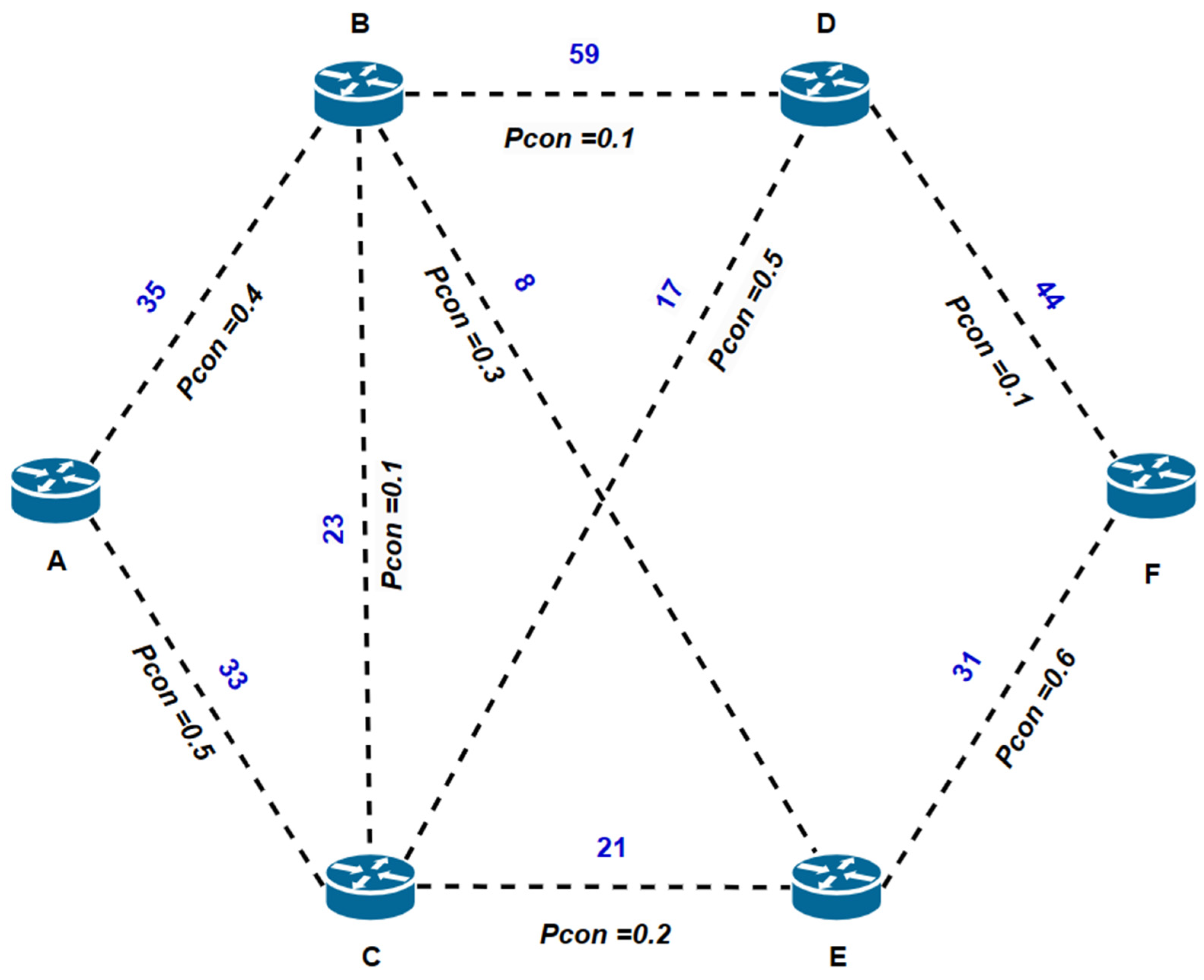 Electronics 12 04155 g011 Electronics 12 04155 g011