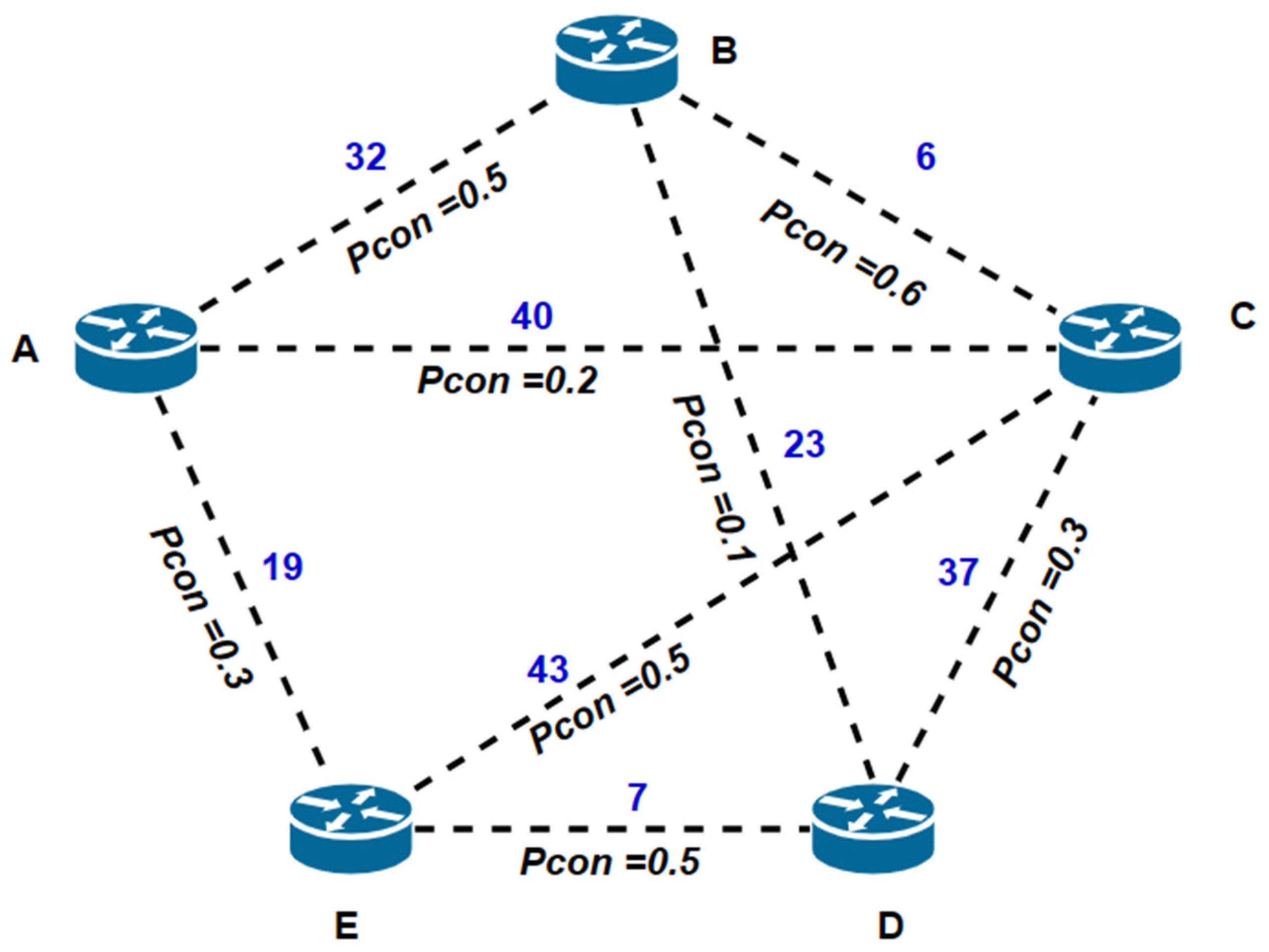 Electronics 12 04155 g013 Electronics 12 04155 g013