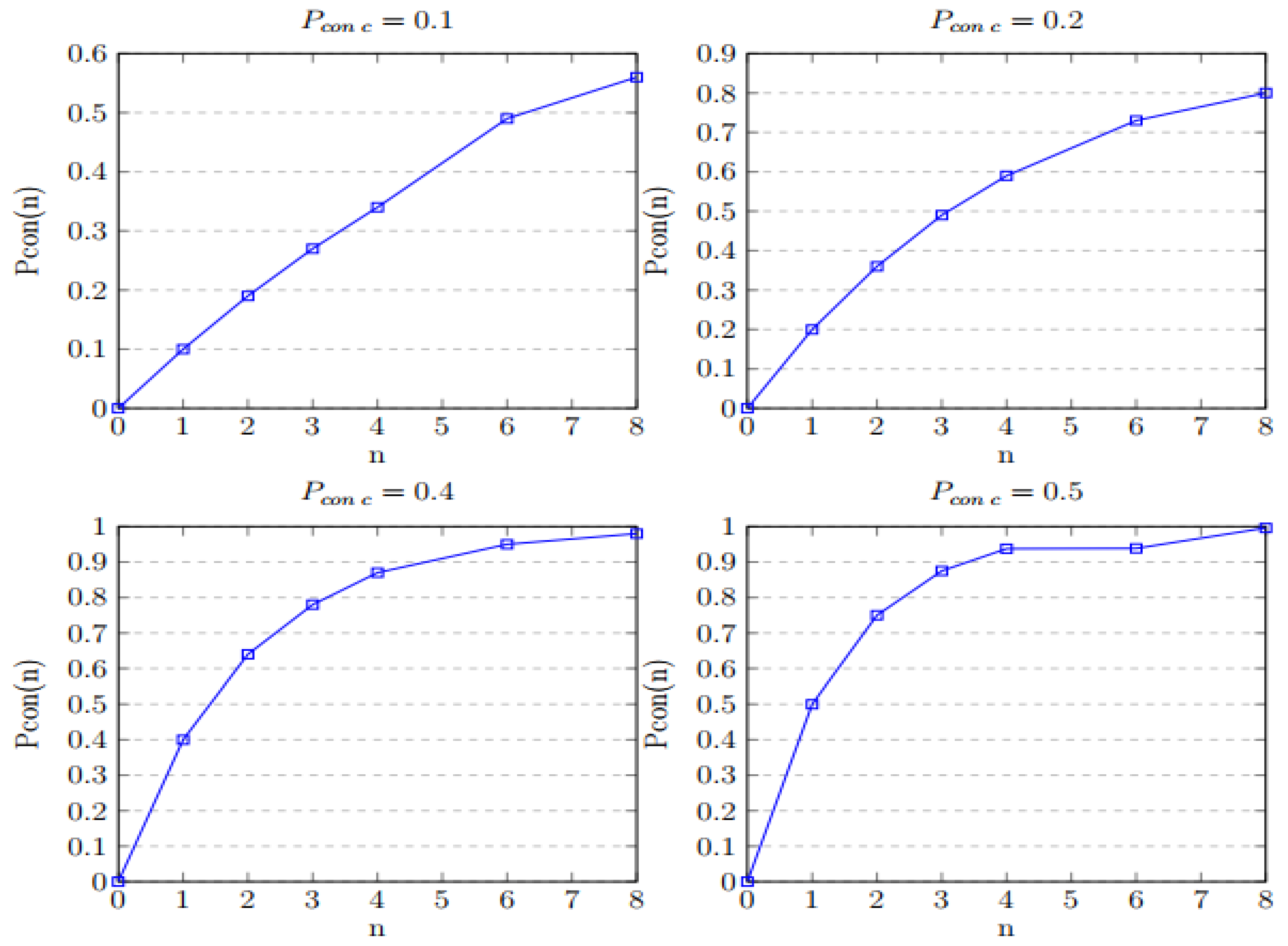Electronics 12 04155 g014 Electronics 12 04155 g014