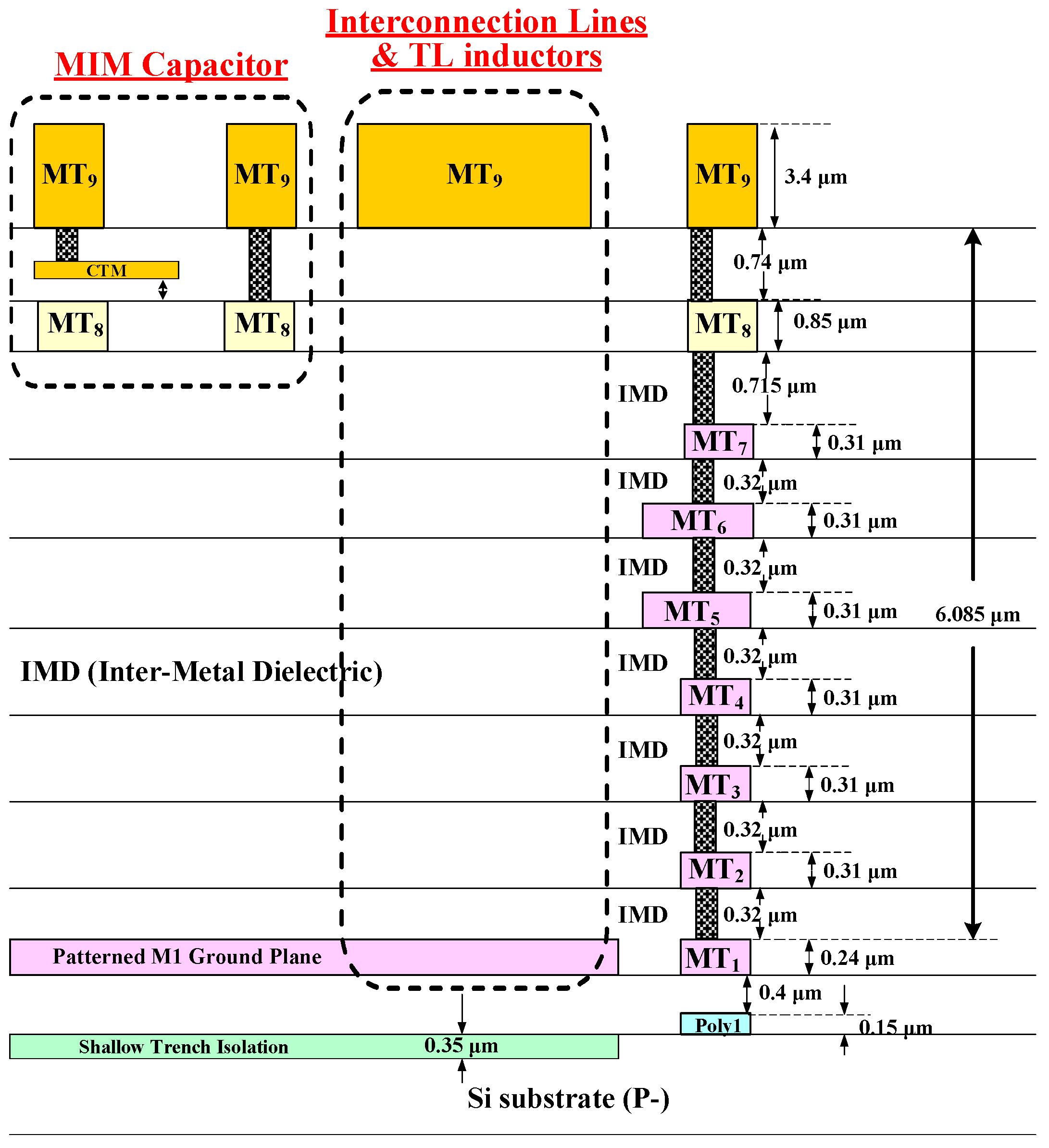 Electronics 12 04156 g003