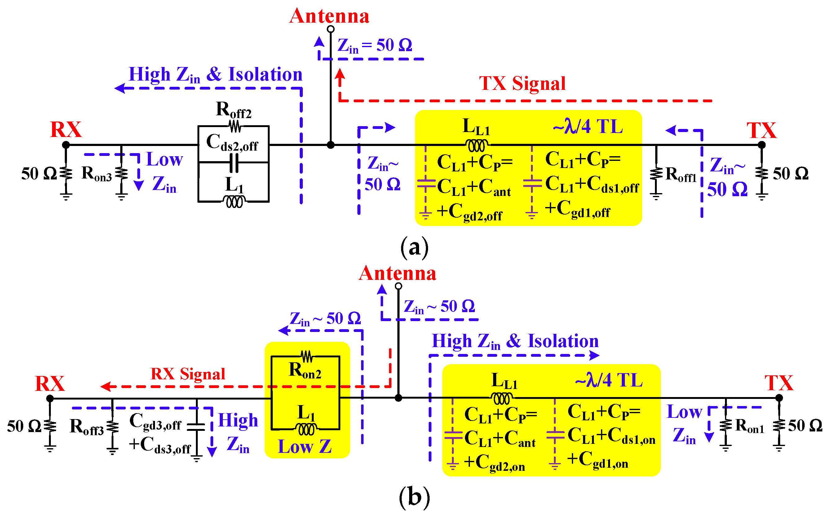 Electronics 12 04156 g004