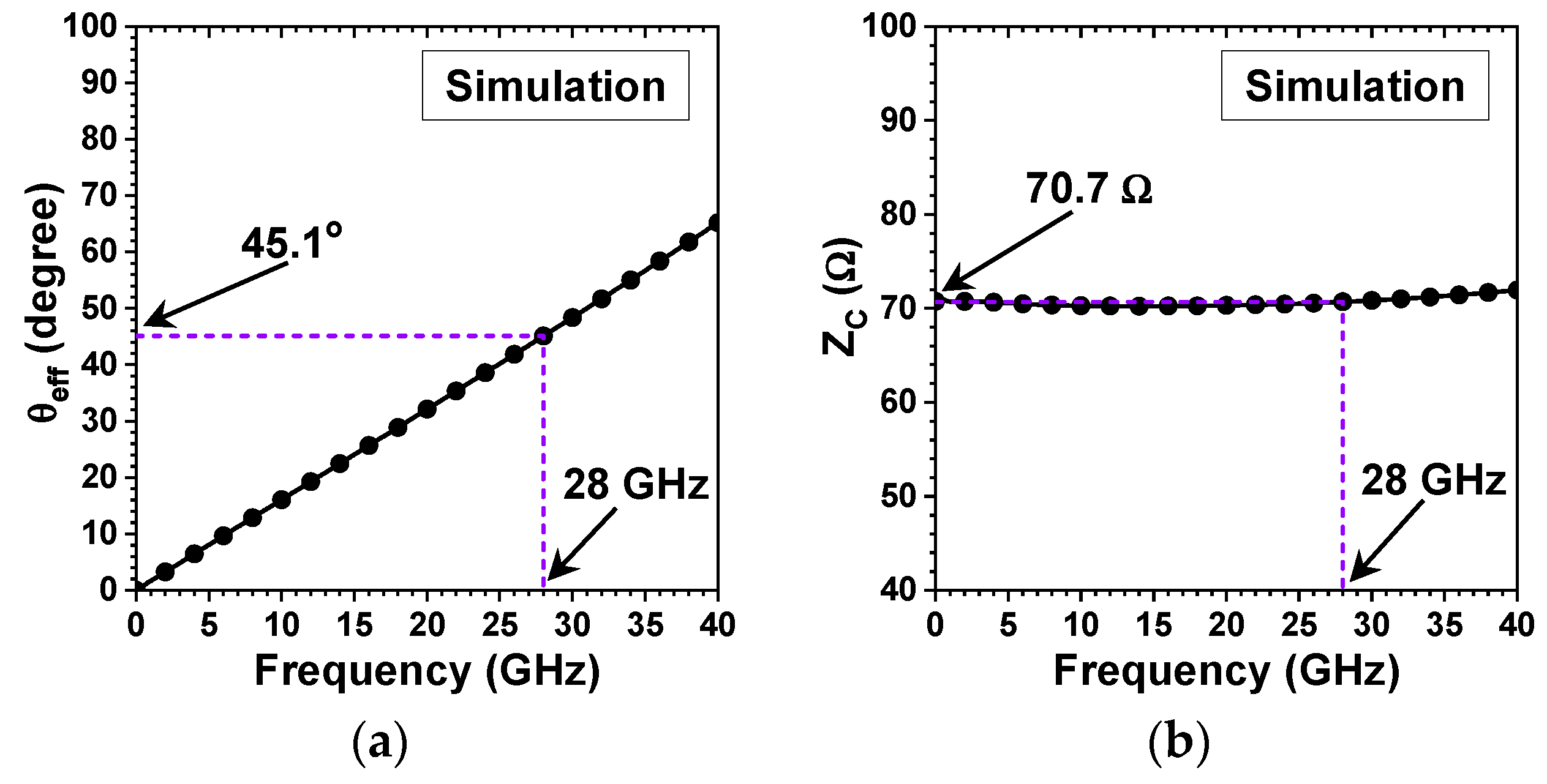 Electronics 12 04156 g005