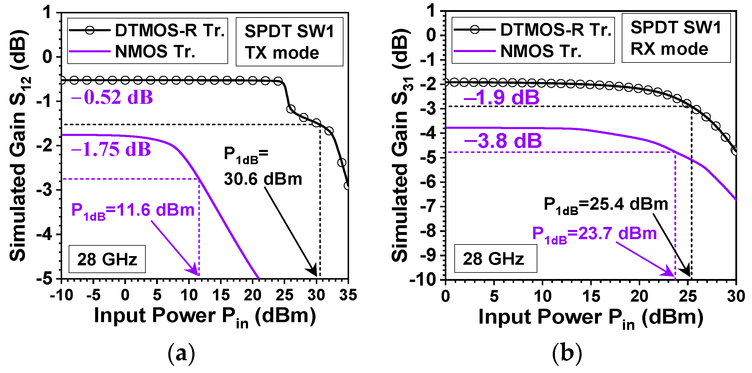 Electronics 12 04156 g006