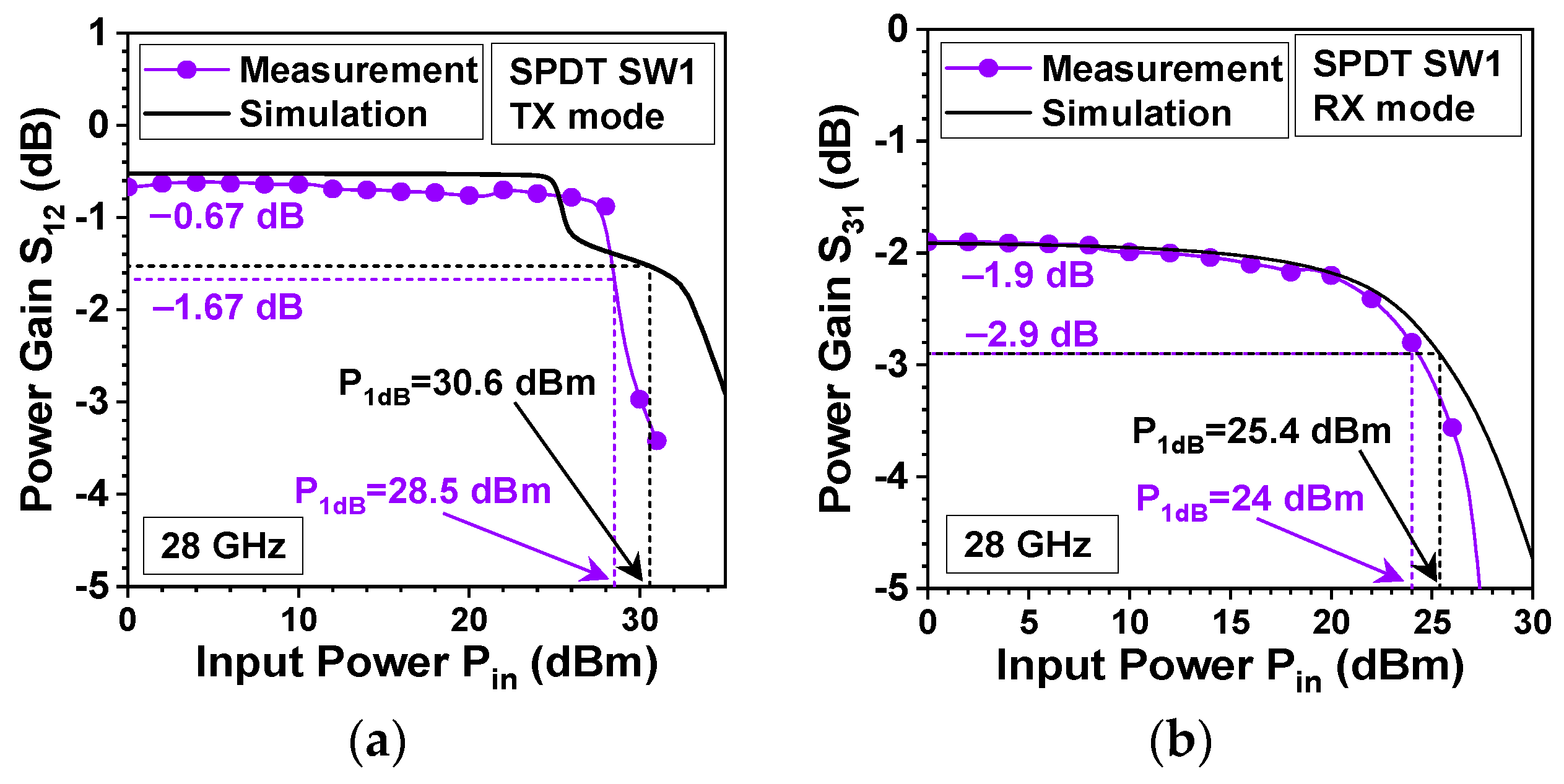 Electronics 12 04156 g009