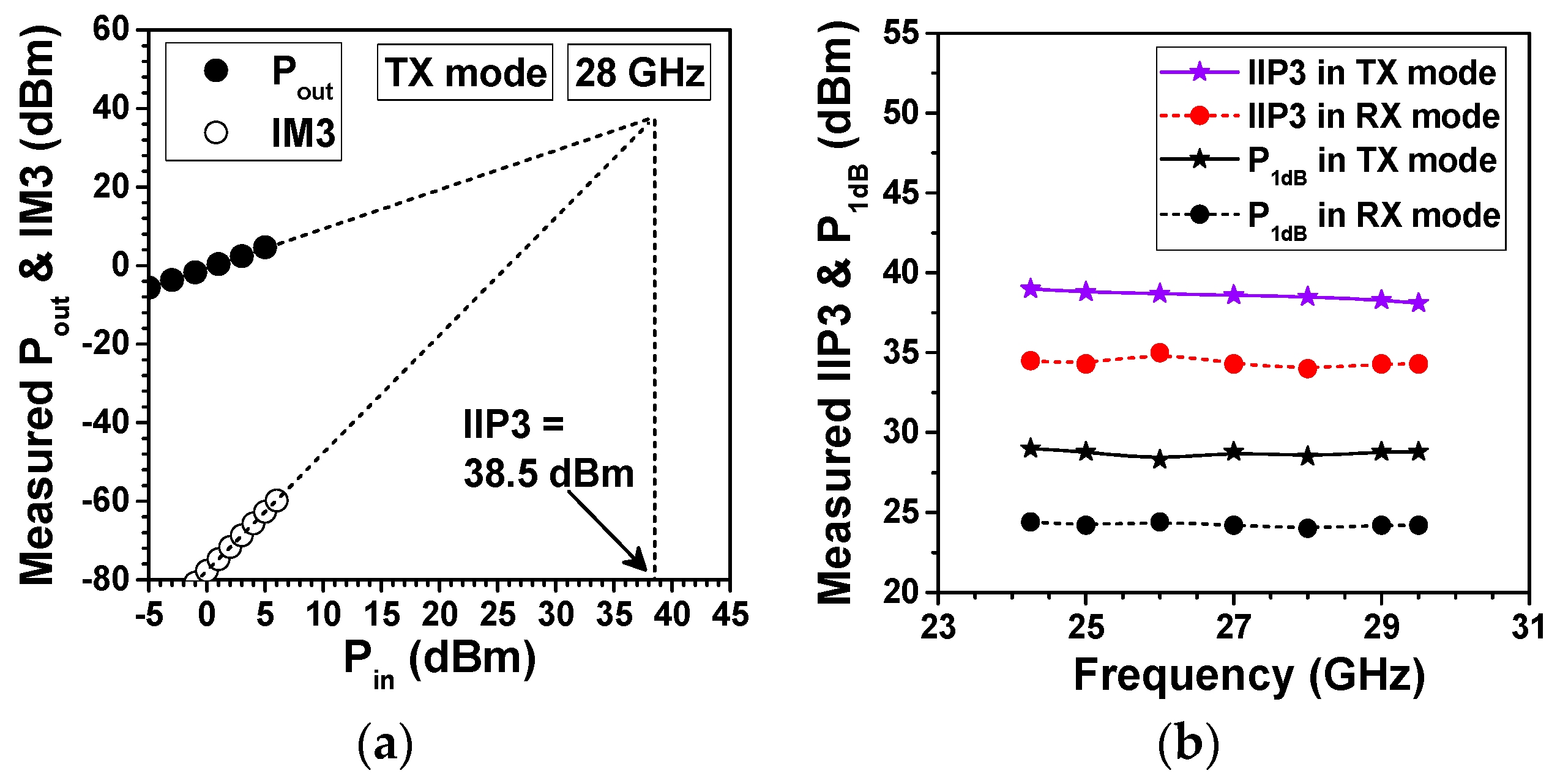 Electronics 12 04156 g010
