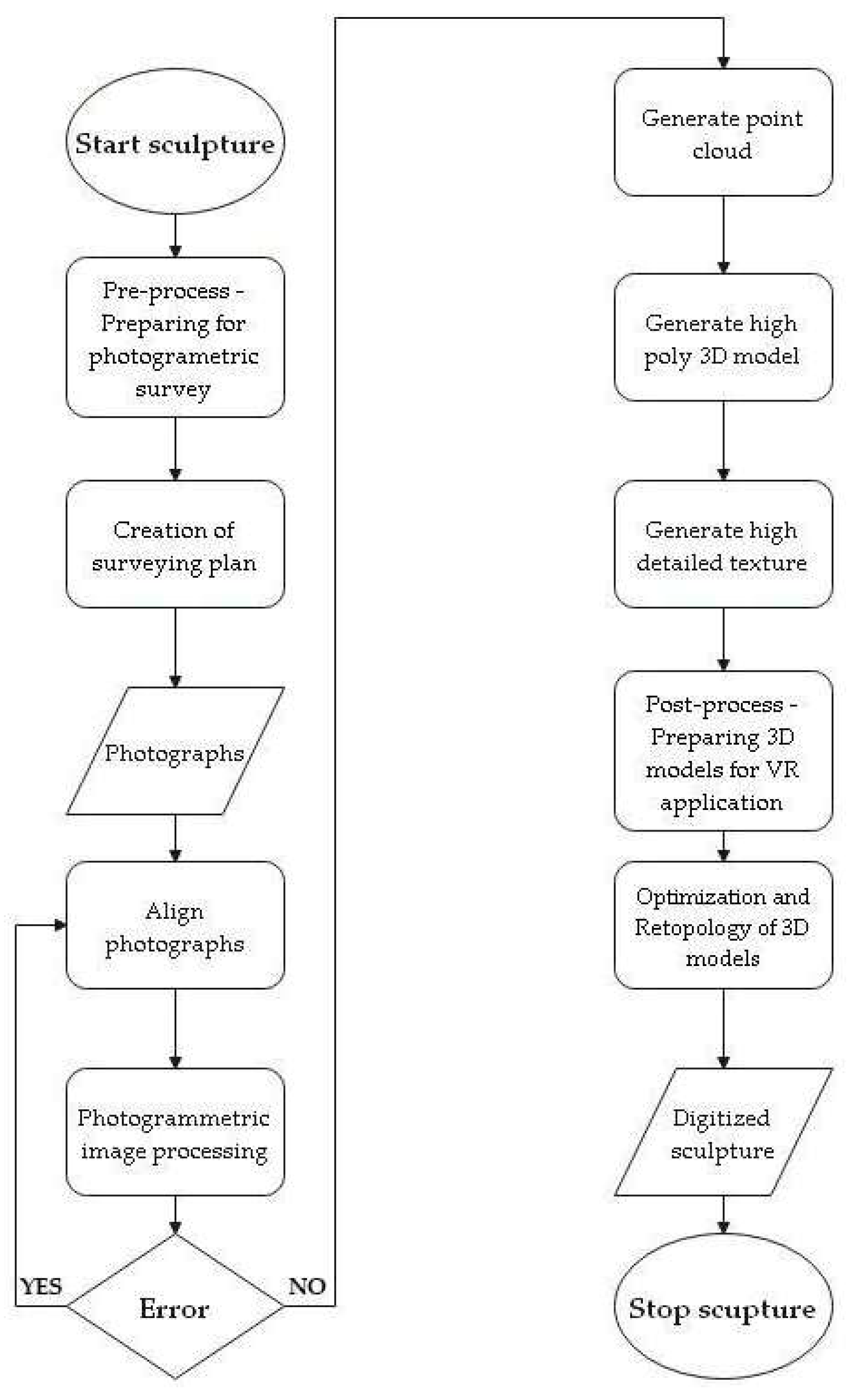 Electronics 12 04157 g016