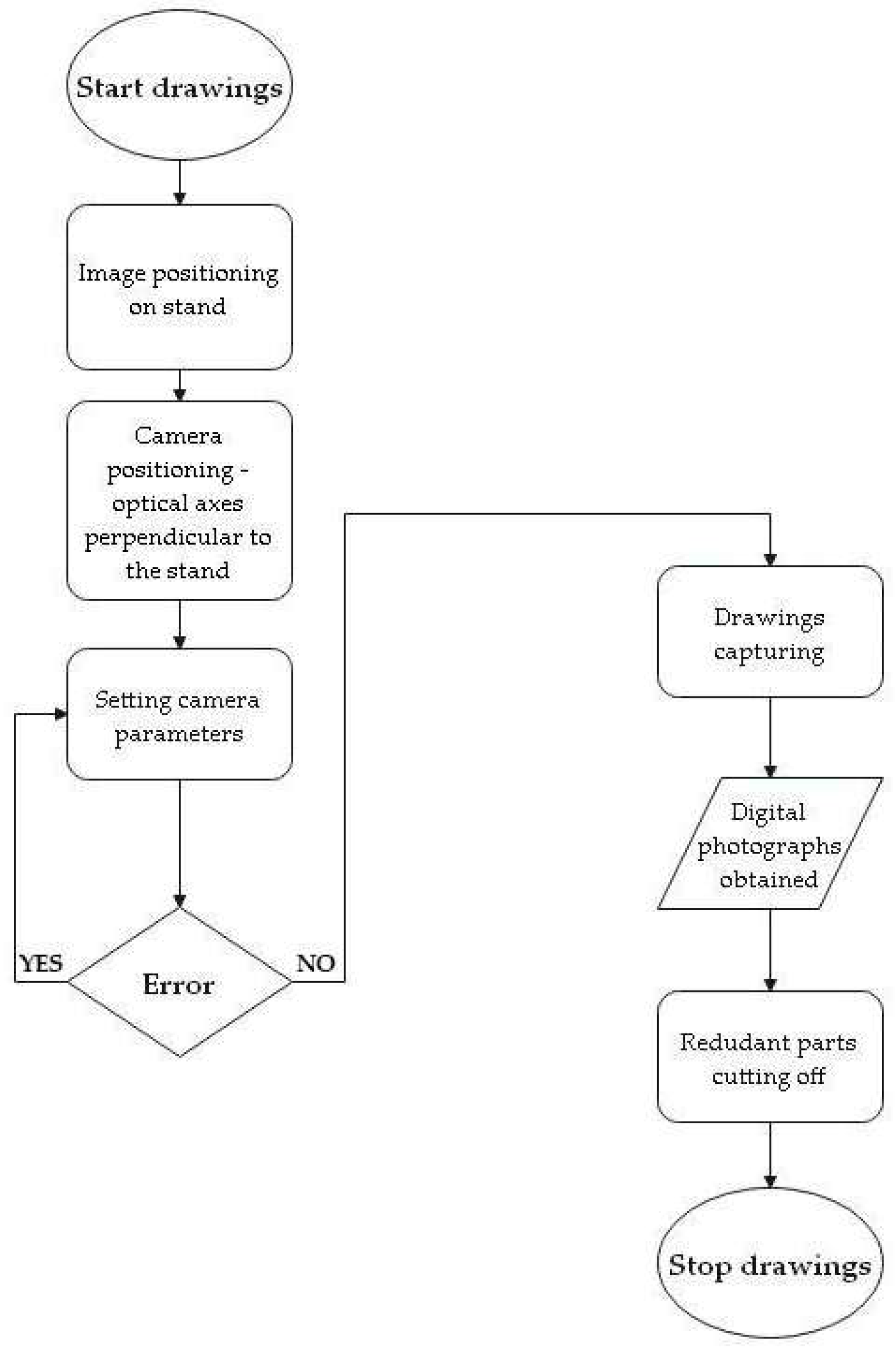 Electronics 12 04157 g017