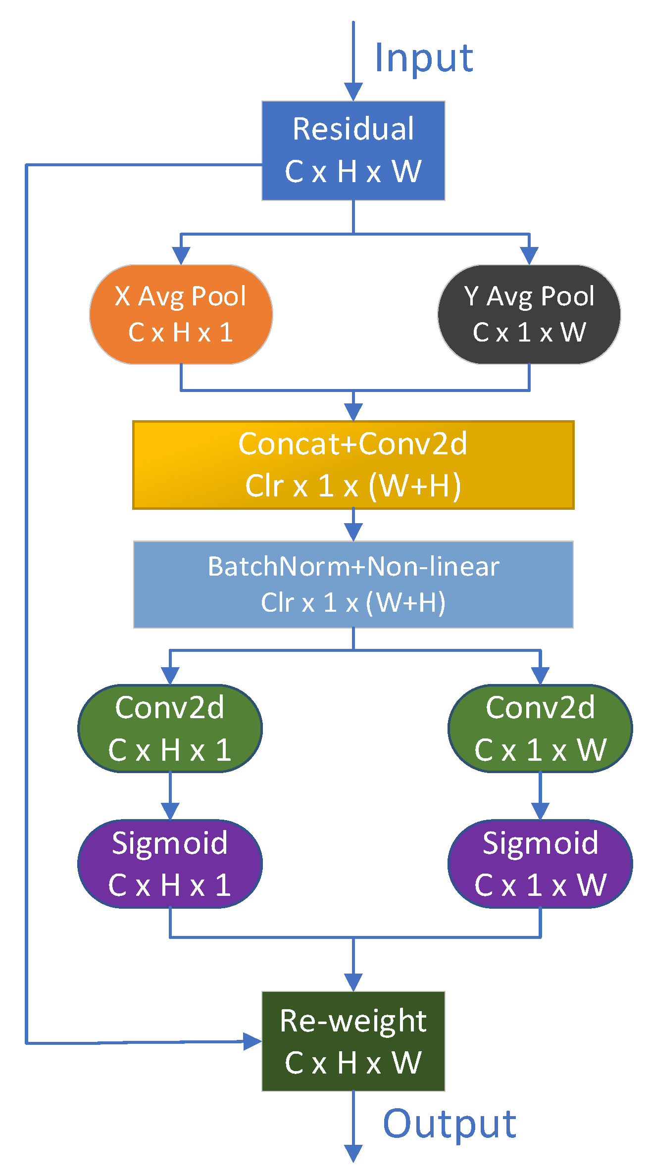 Electronics 12 04161 g005