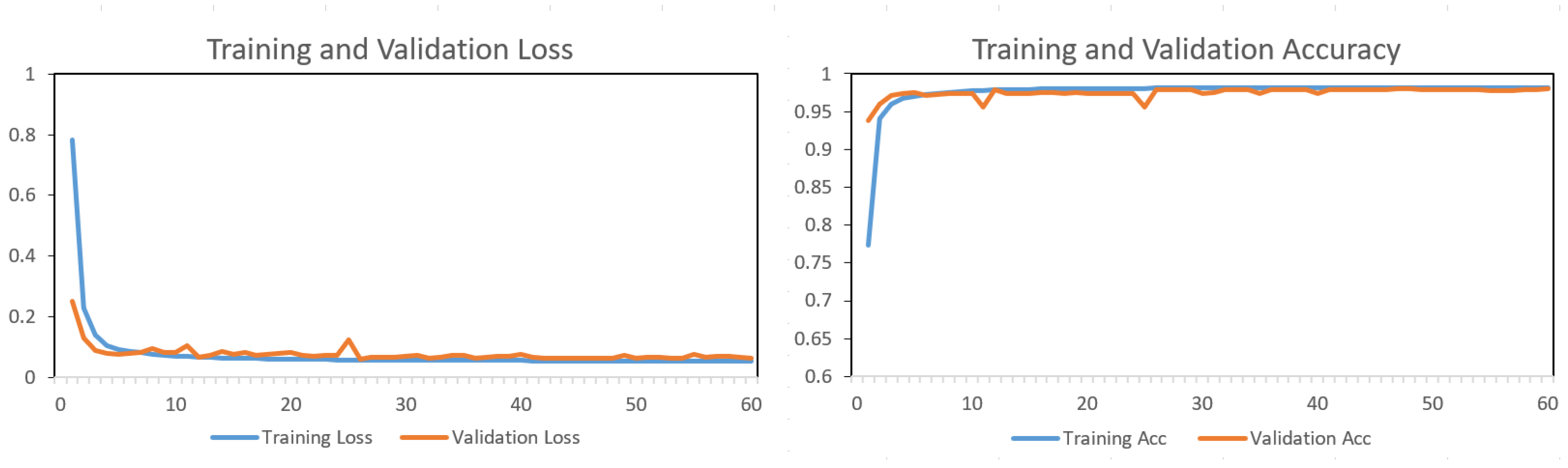 Electronics 12 04170 g007