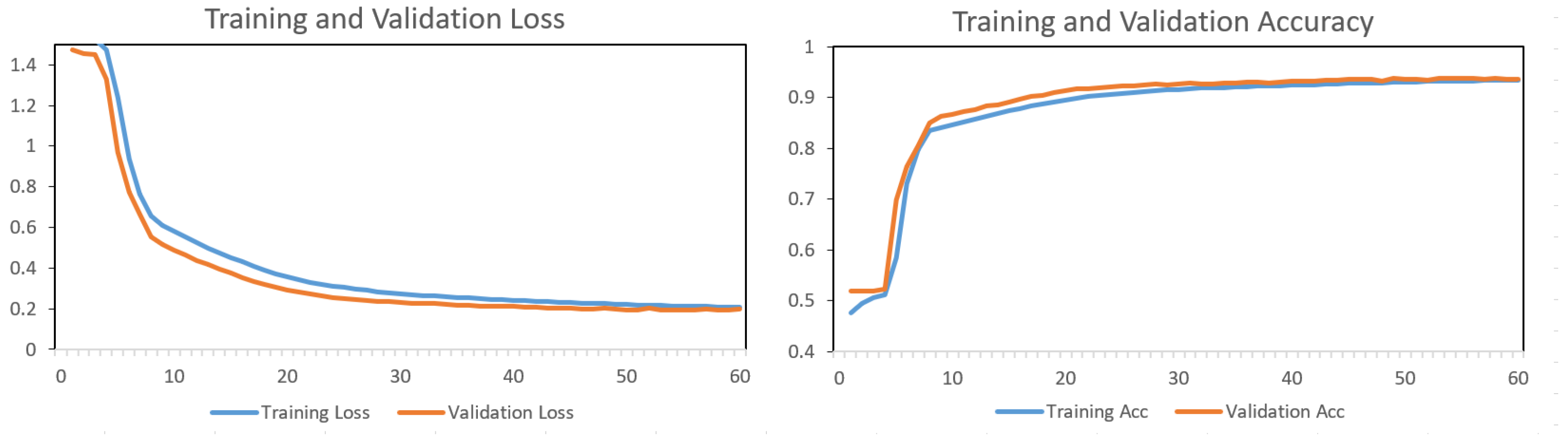 Electronics 12 04170 g008