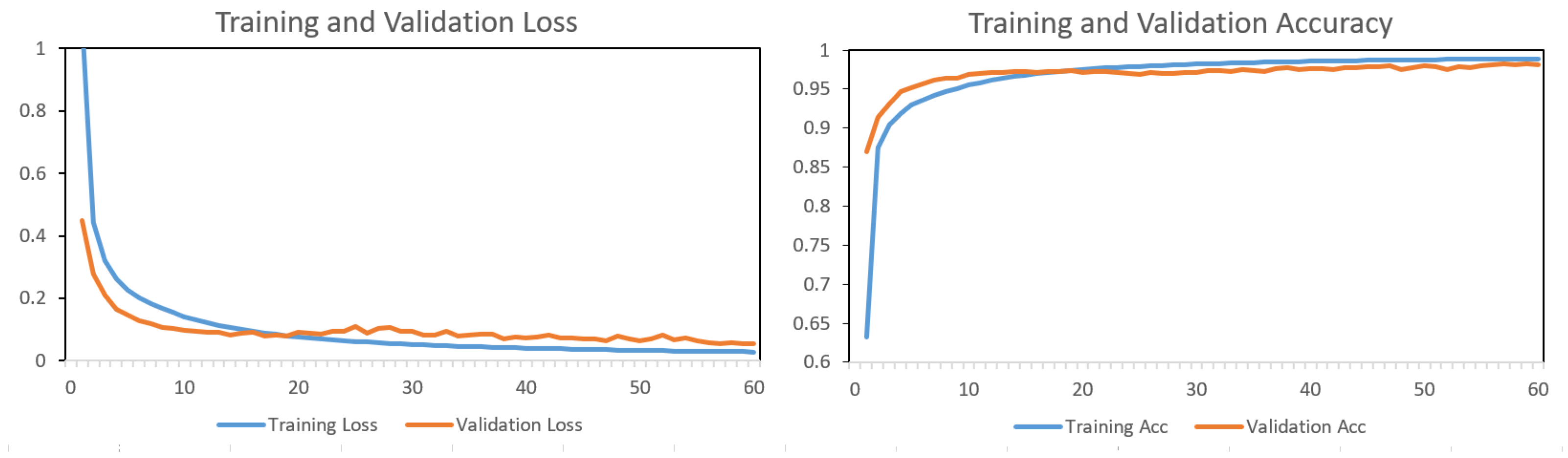 Electronics 12 04170 g009