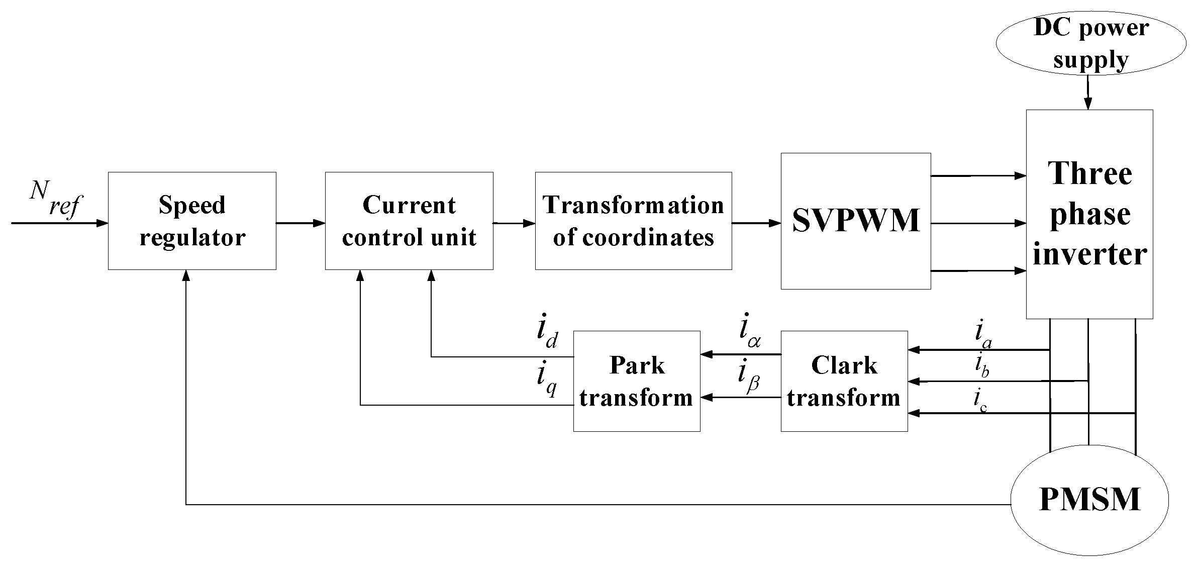 Electronics 12 04172 g006