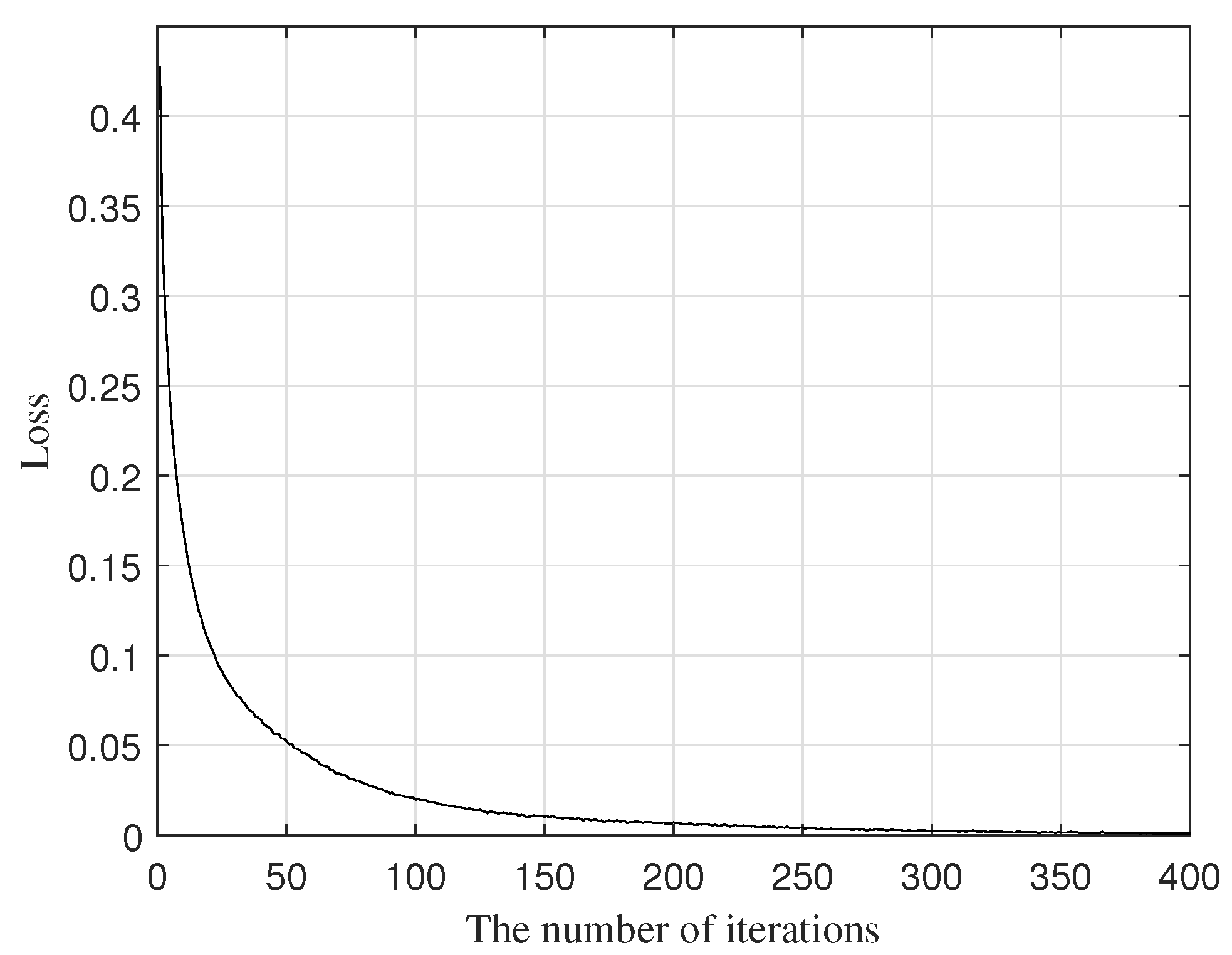 Electronics 12 04172 g008