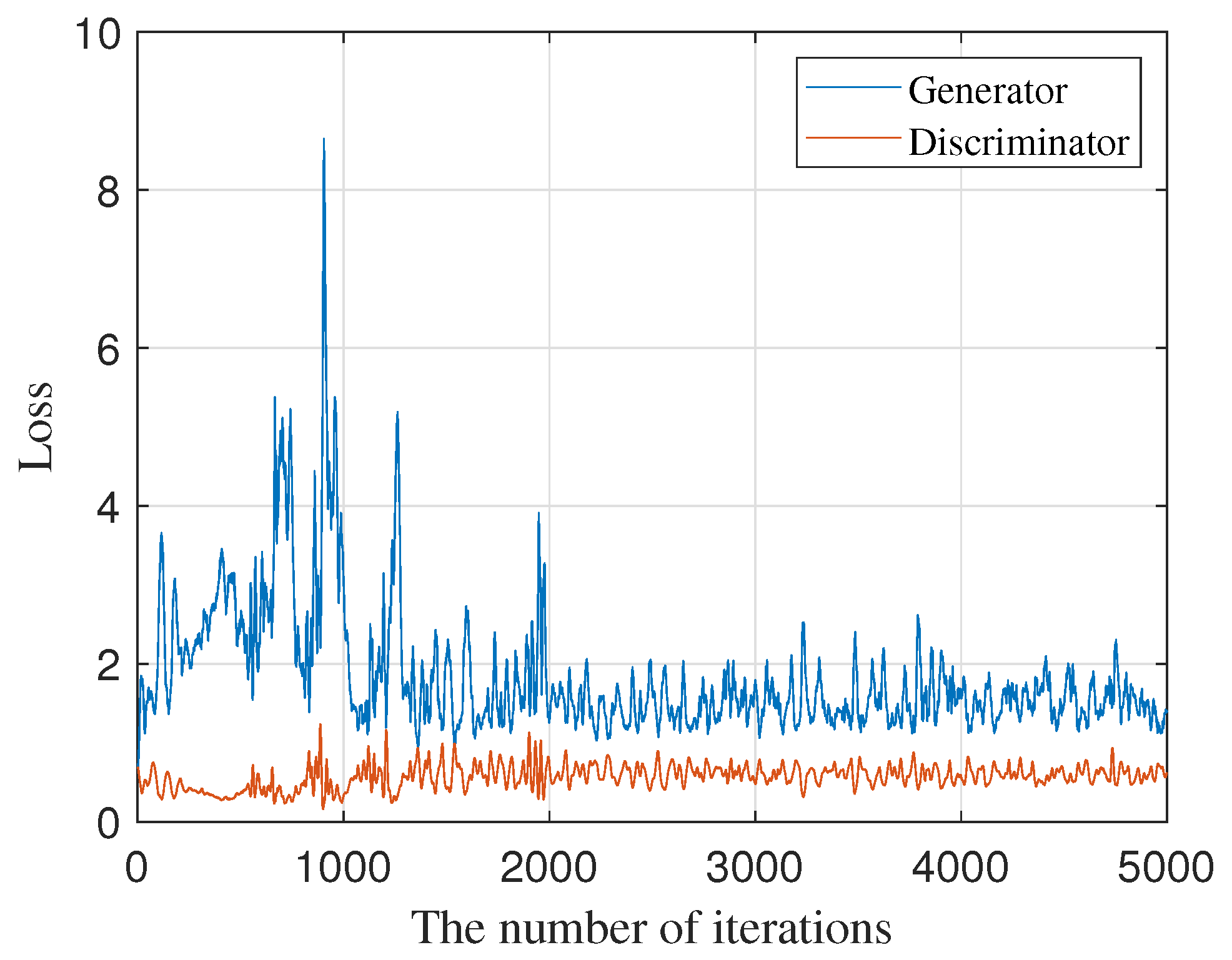 Electronics 12 04172 g009